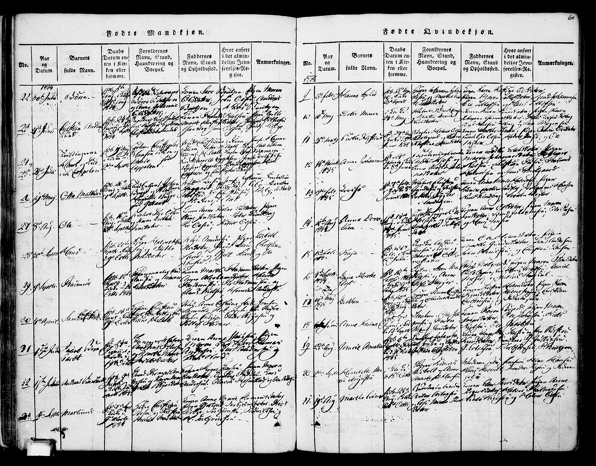 Skien kirkebøker, SAKO/A-302/F/Fa/L0005: Parish register (official) no. 5, 1814-1843, p. 60