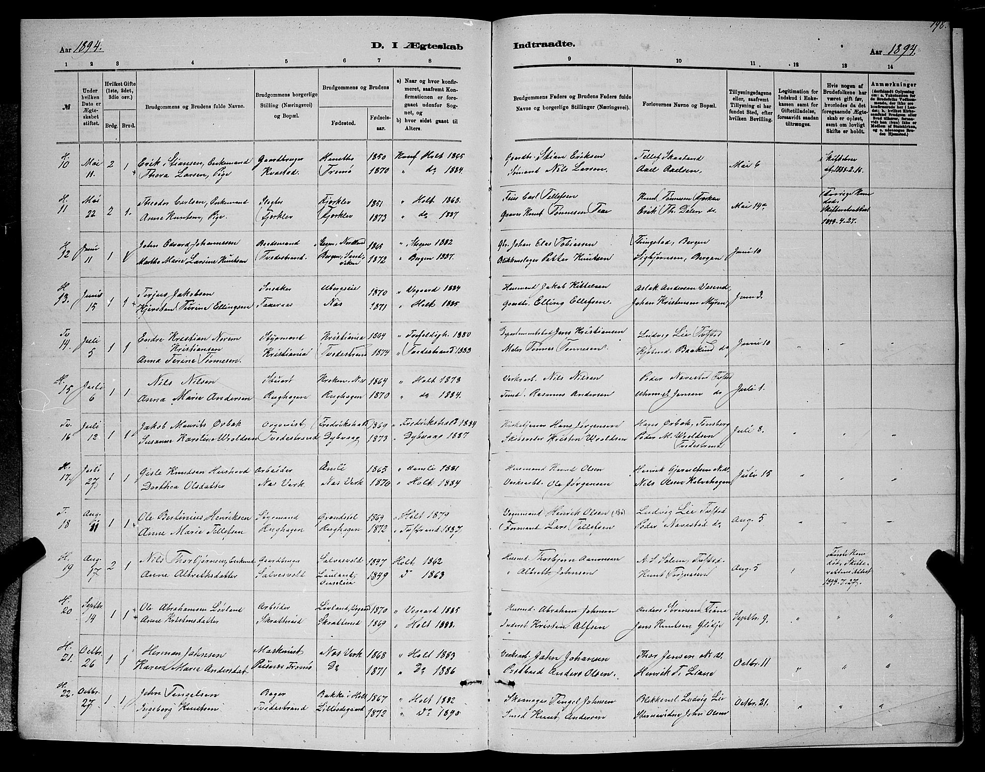 Holt sokneprestkontor, SAK/1111-0021/F/Fb/L0010: Parish register (copy) no. B 10, 1883-1896, p. 198