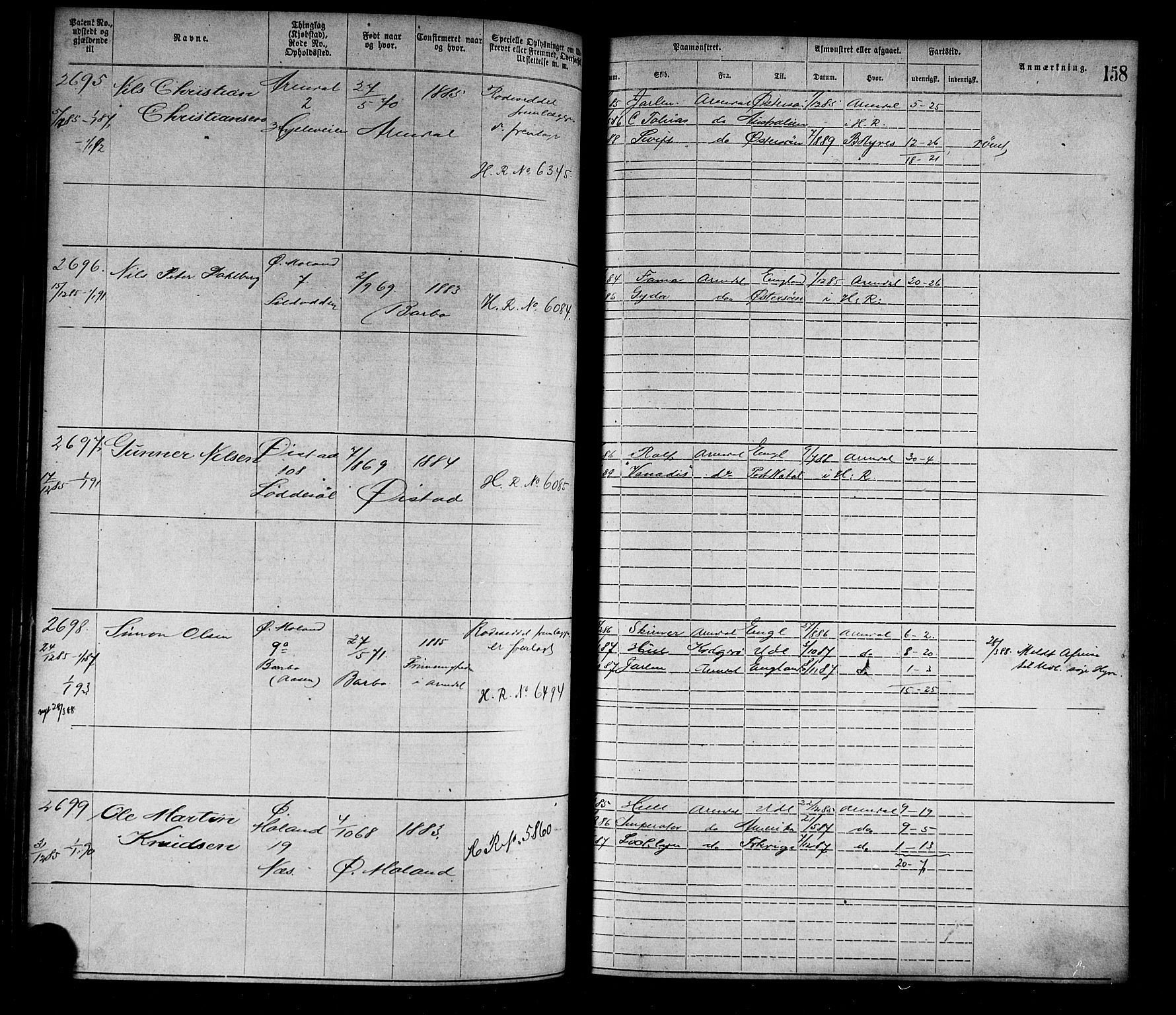 Arendal mønstringskrets, SAK/2031-0012/F/Fa/L0003: Annotasjonsrulle nr 1911-3827 med register, S-3, 1880-1892, p. 187
