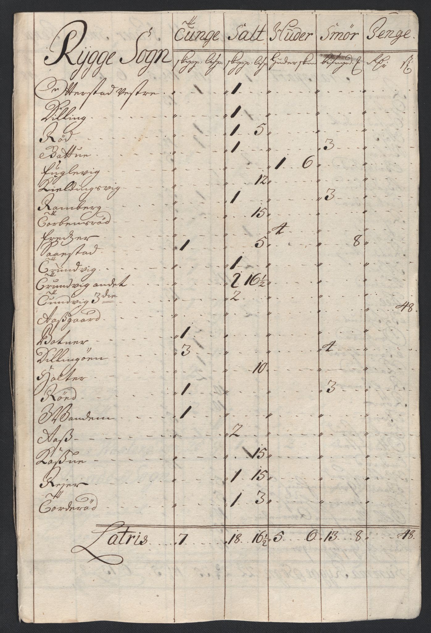 Rentekammeret inntil 1814, Reviderte regnskaper, Fogderegnskap, AV/RA-EA-4092/R04/L0136: Fogderegnskap Moss, Onsøy, Tune, Veme og Åbygge, 1711, p. 157