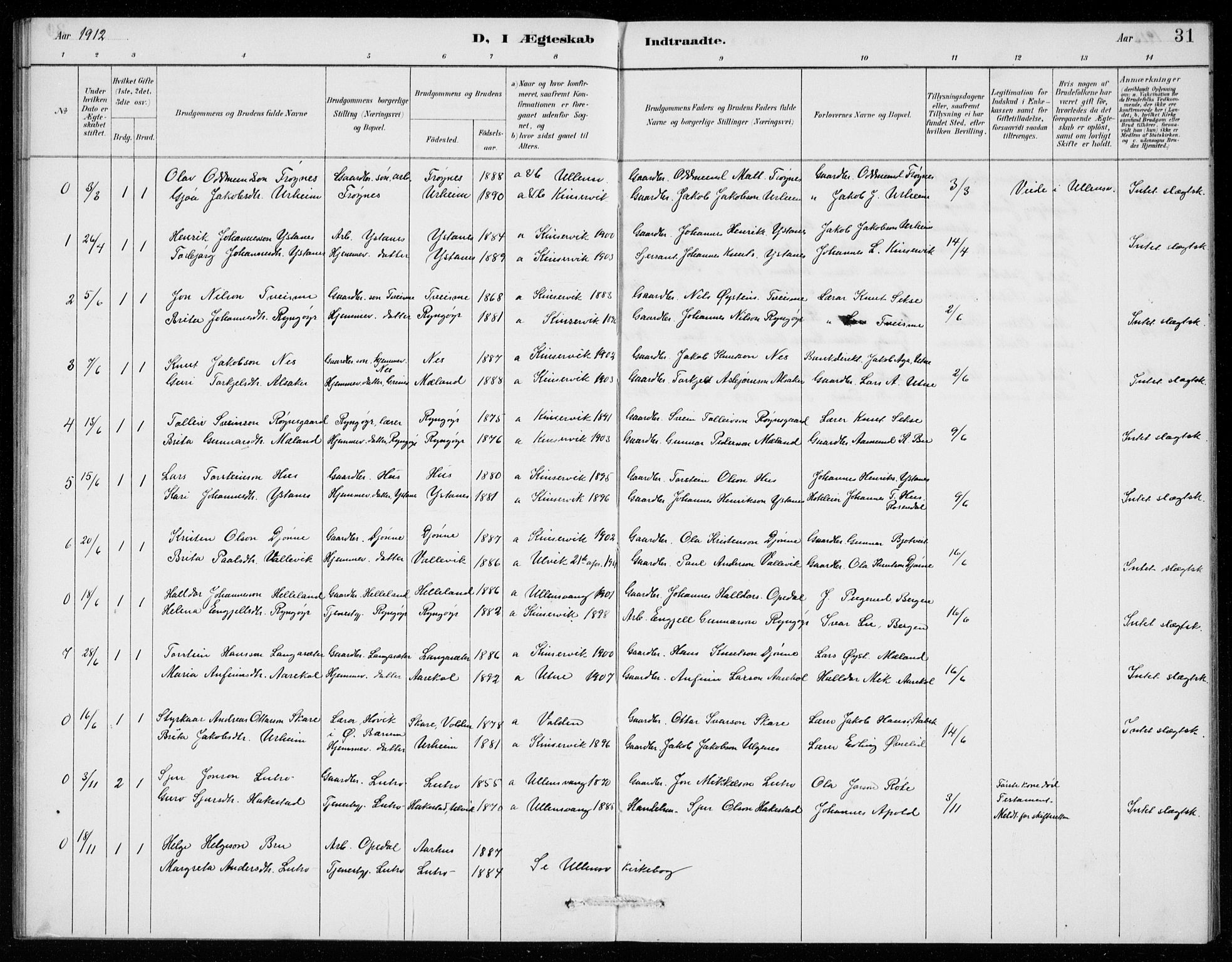 Ullensvang sokneprestembete, SAB/A-78701/H/Hab: Parish register (copy) no. E  9, 1886-1938, p. 31