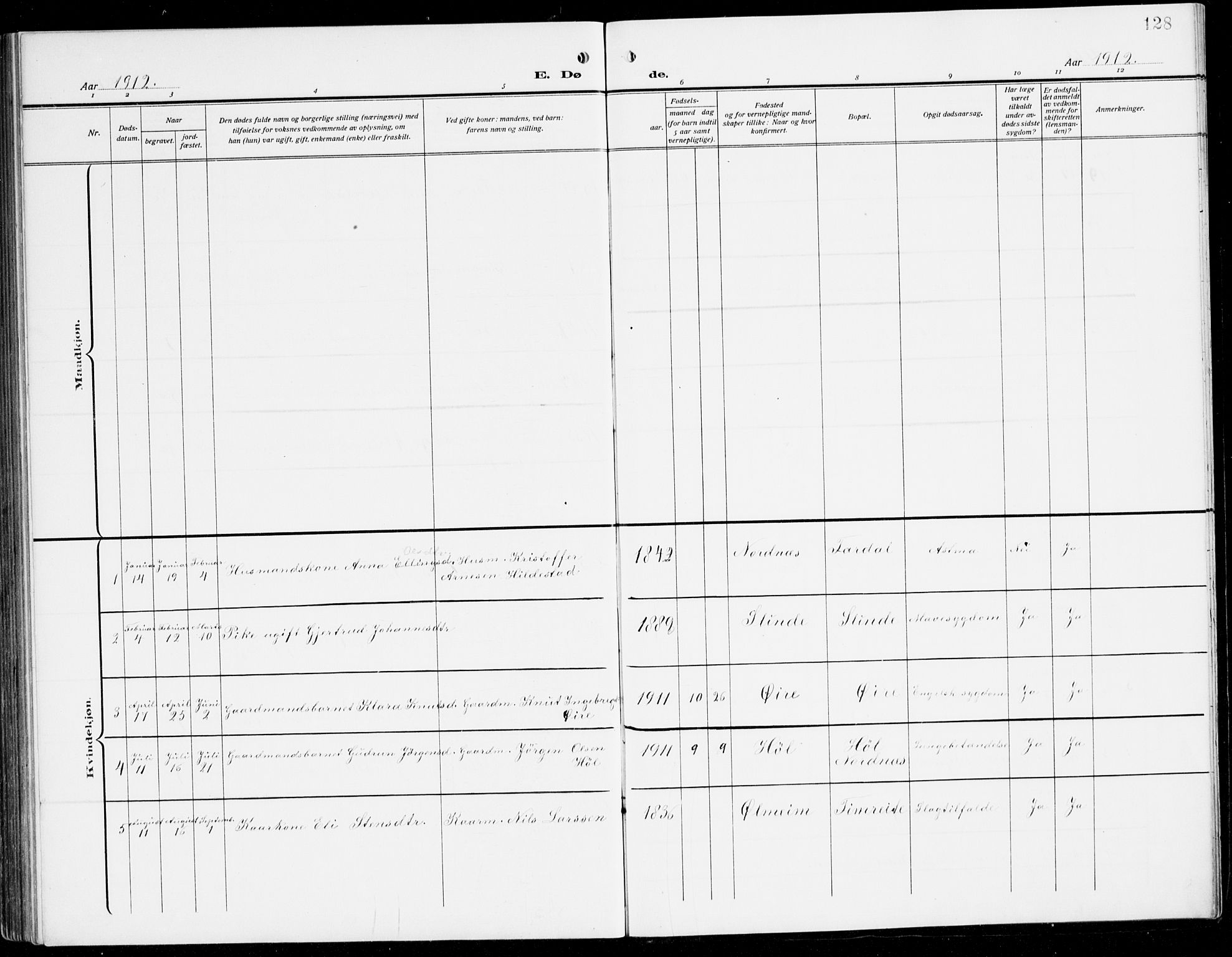 Sogndal sokneprestembete, SAB/A-81301/H/Hab/Habc/L0003: Parish register (copy) no. C 3, 1911-1942, p. 128