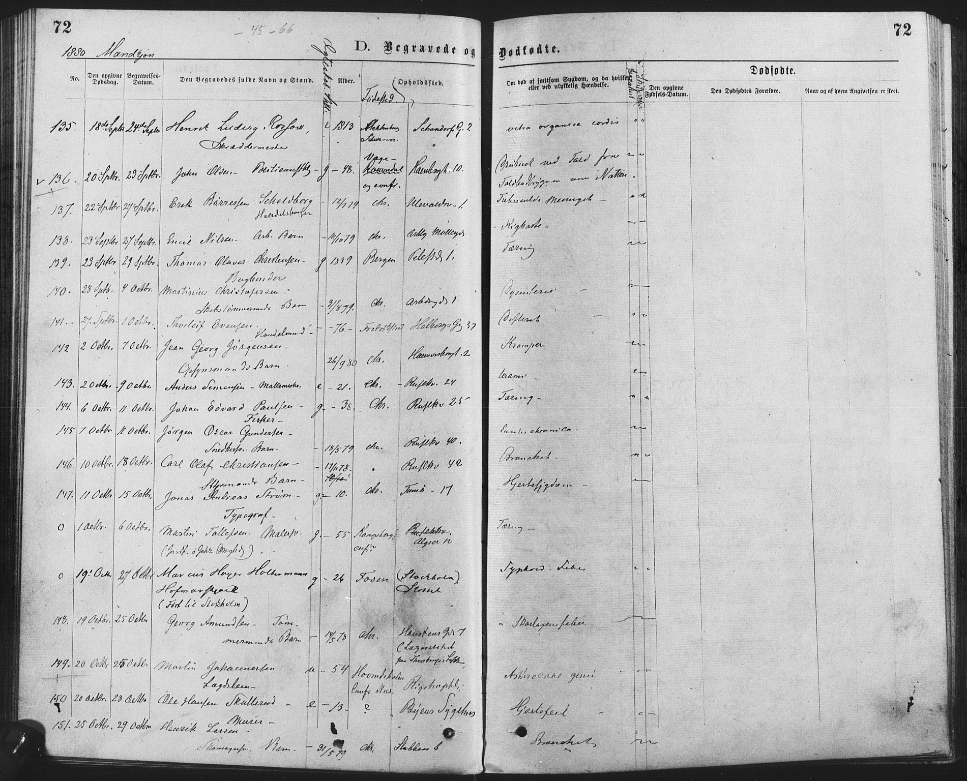 Trefoldighet prestekontor Kirkebøker, AV/SAO-A-10882/F/Fd/L0002: Parish register (official) no. IV 2, 1877-1885, p. 72