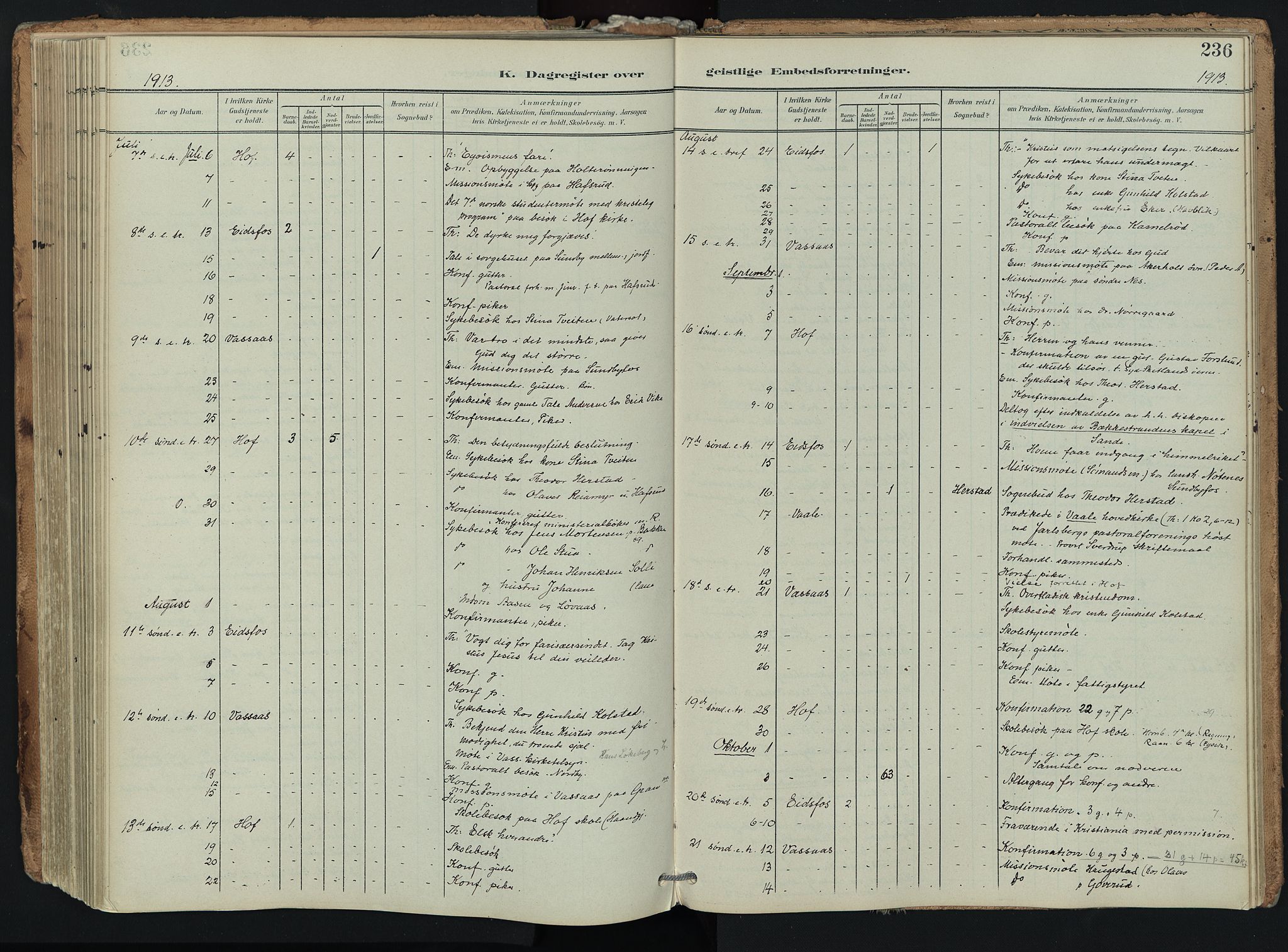 Hof kirkebøker, AV/SAKO-A-64/F/Fa/L0008: Parish register (official) no. I 8, 1902-1921, p. 236