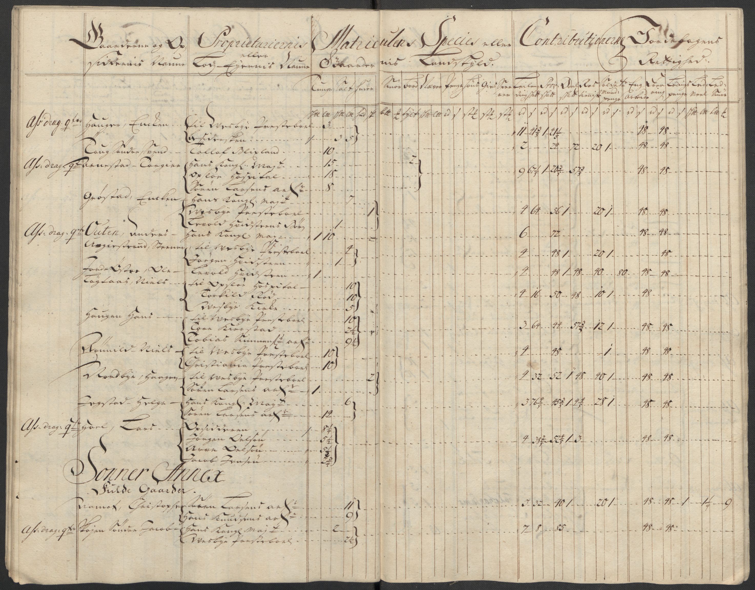 Rentekammeret inntil 1814, Reviderte regnskaper, Fogderegnskap, RA/EA-4092/R10/L0454: Fogderegnskap Aker og Follo, 1716, p. 85