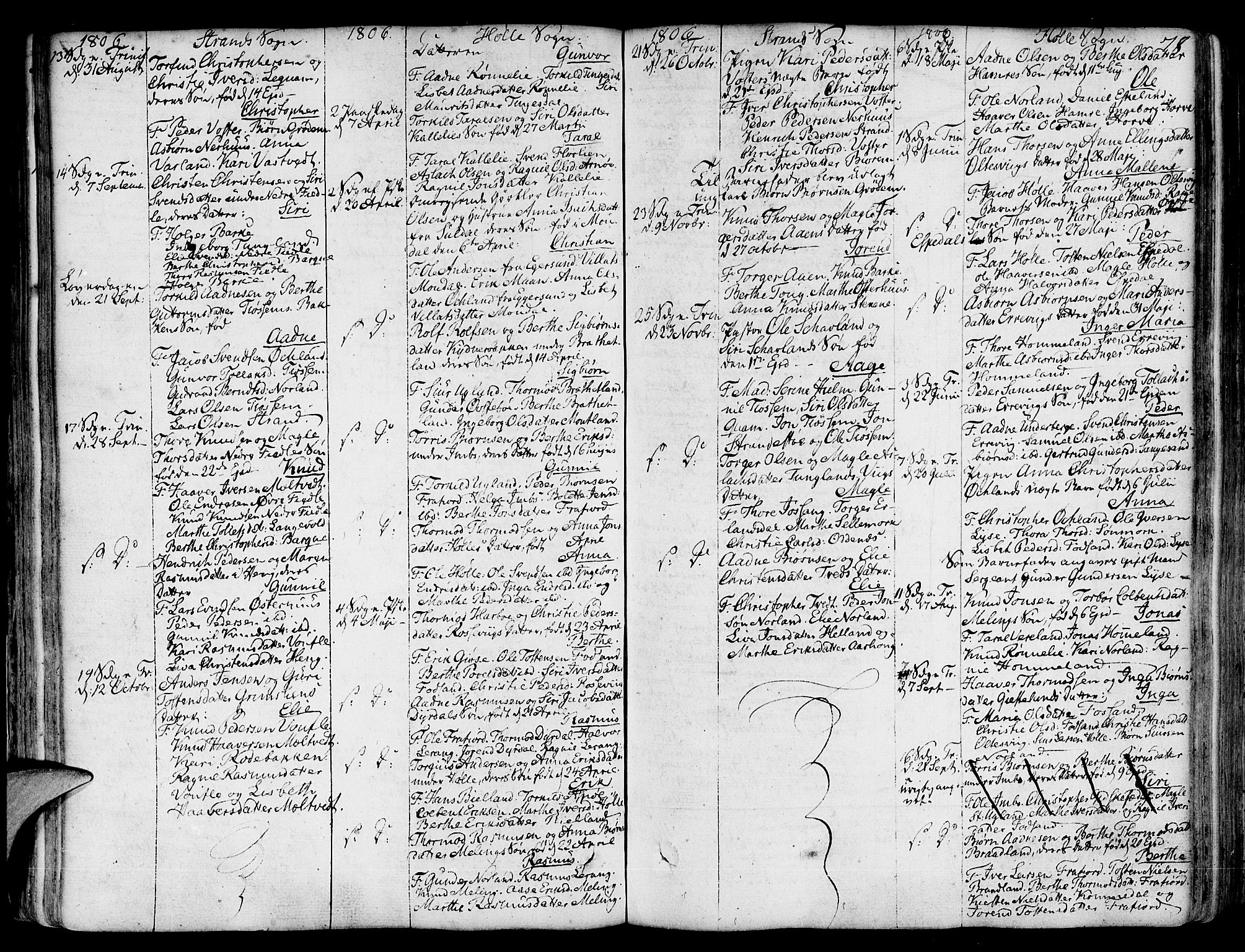 Strand sokneprestkontor, SAST/A-101828/H/Ha/Haa/L0003: Parish register (official) no. A 3, 1769-1816, p. 78
