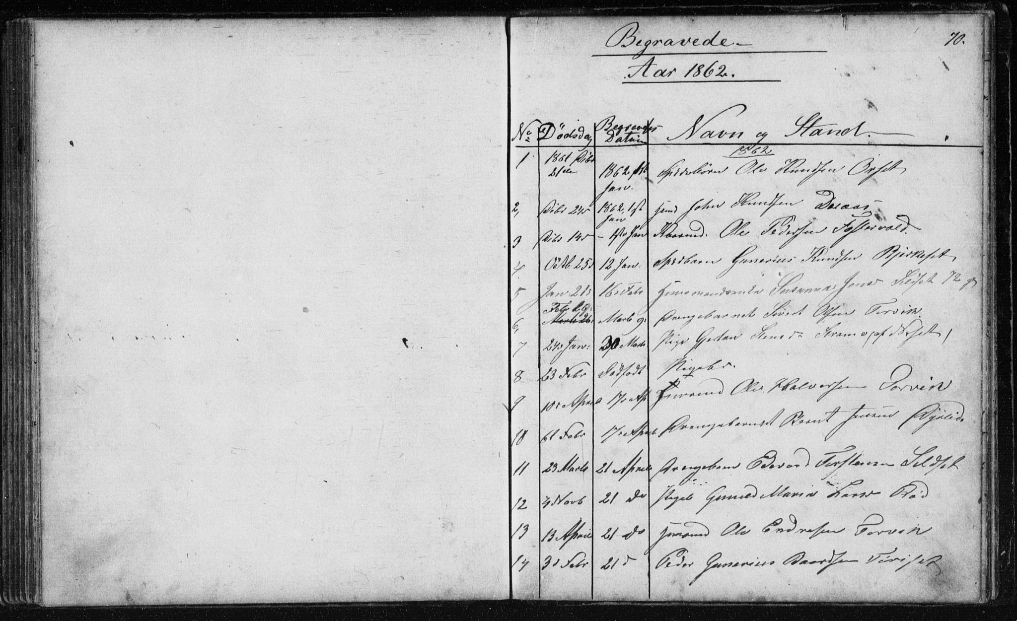 Ministerialprotokoller, klokkerbøker og fødselsregistre - Møre og Romsdal, SAT/A-1454/584/L0968: Parish register (copy) no. 584C01, 1862-1877, p. 70