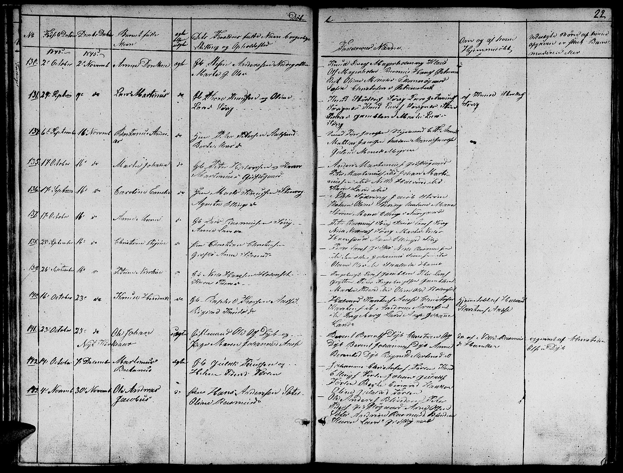 Ministerialprotokoller, klokkerbøker og fødselsregistre - Møre og Romsdal, SAT/A-1454/528/L0426: Parish register (copy) no. 528C07, 1844-1854, p. 22
