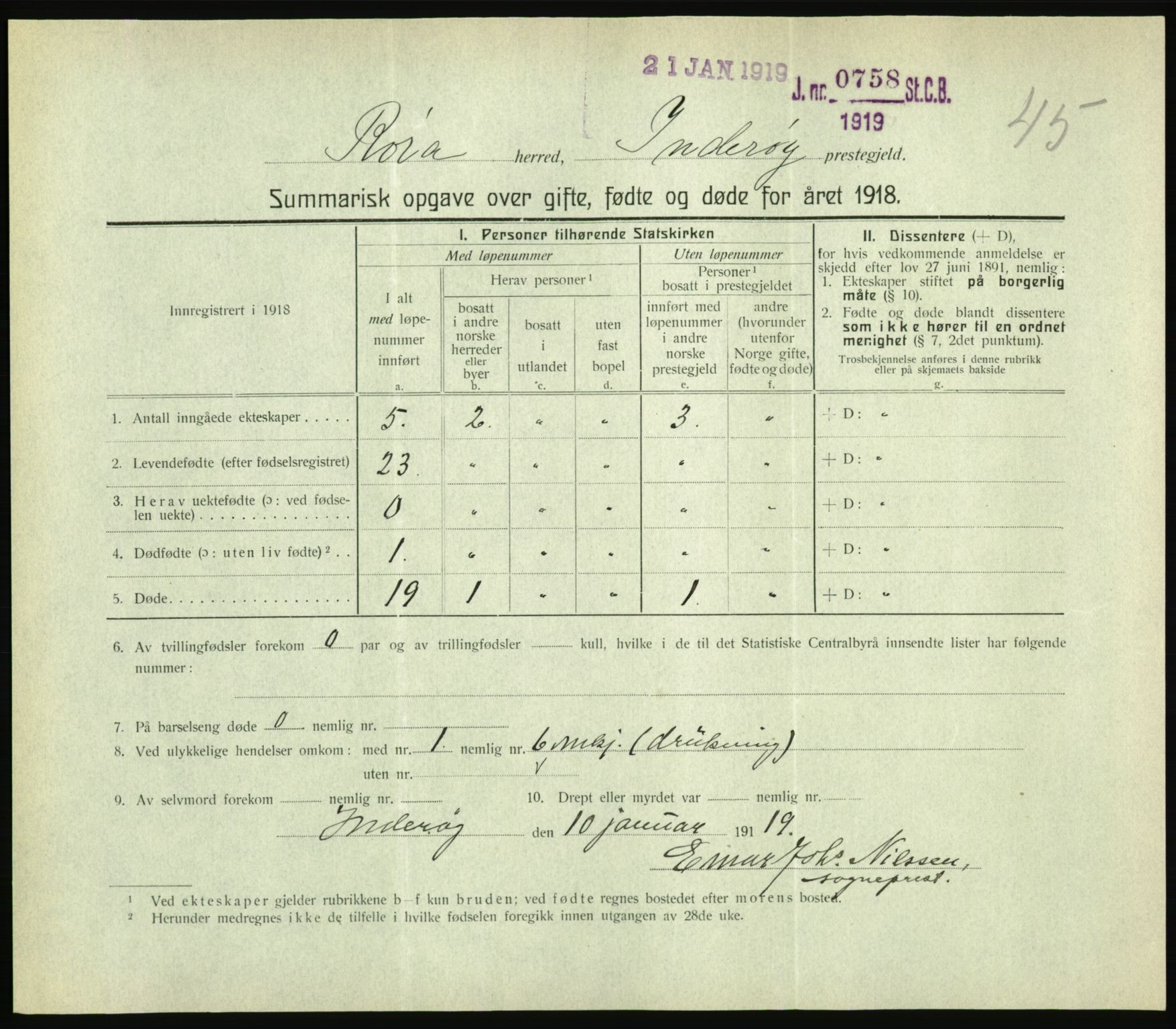 Statistisk sentralbyrå, Sosiodemografiske emner, Befolkning, RA/S-2228/D/Df/Dfb/Dfbh/L0059: Summariske oppgaver over gifte, fødte og døde for hele landet., 1918, p. 1401