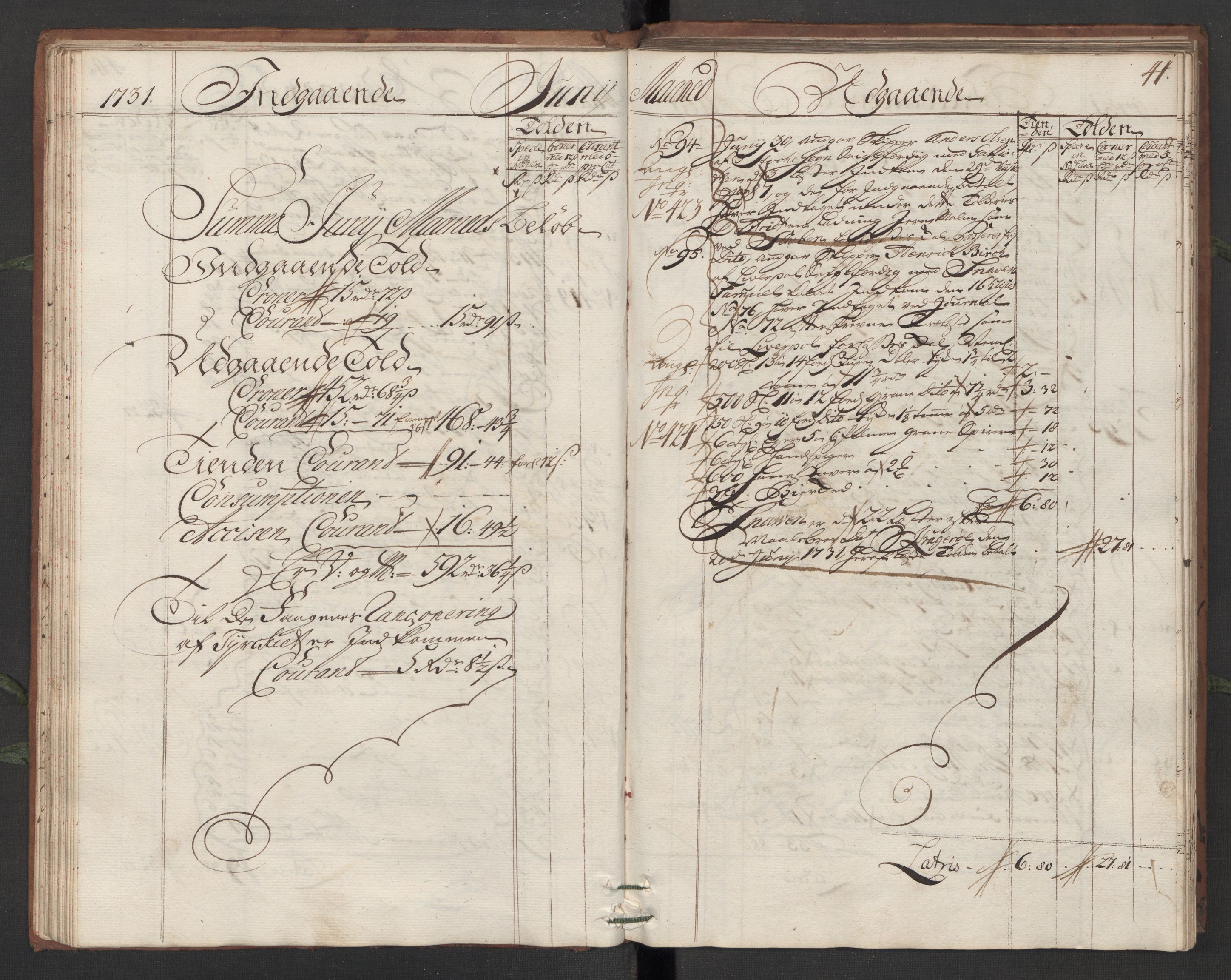 Generaltollkammeret, tollregnskaper, AV/RA-EA-5490/R13/L0006/0001: Tollregnskaper Kragerø / Hovedtollbok, 1731, p. 40b-41a