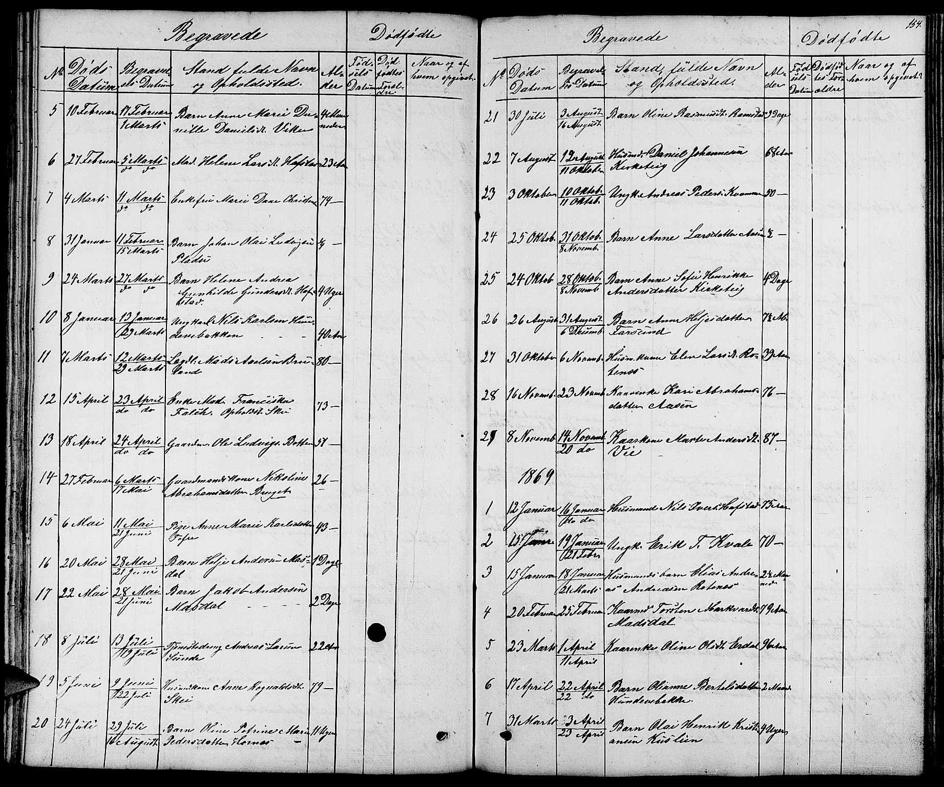Førde sokneprestembete, SAB/A-79901/H/Hab/Haba/L0001: Parish register (copy) no. A 1, 1853-1880, p. 154