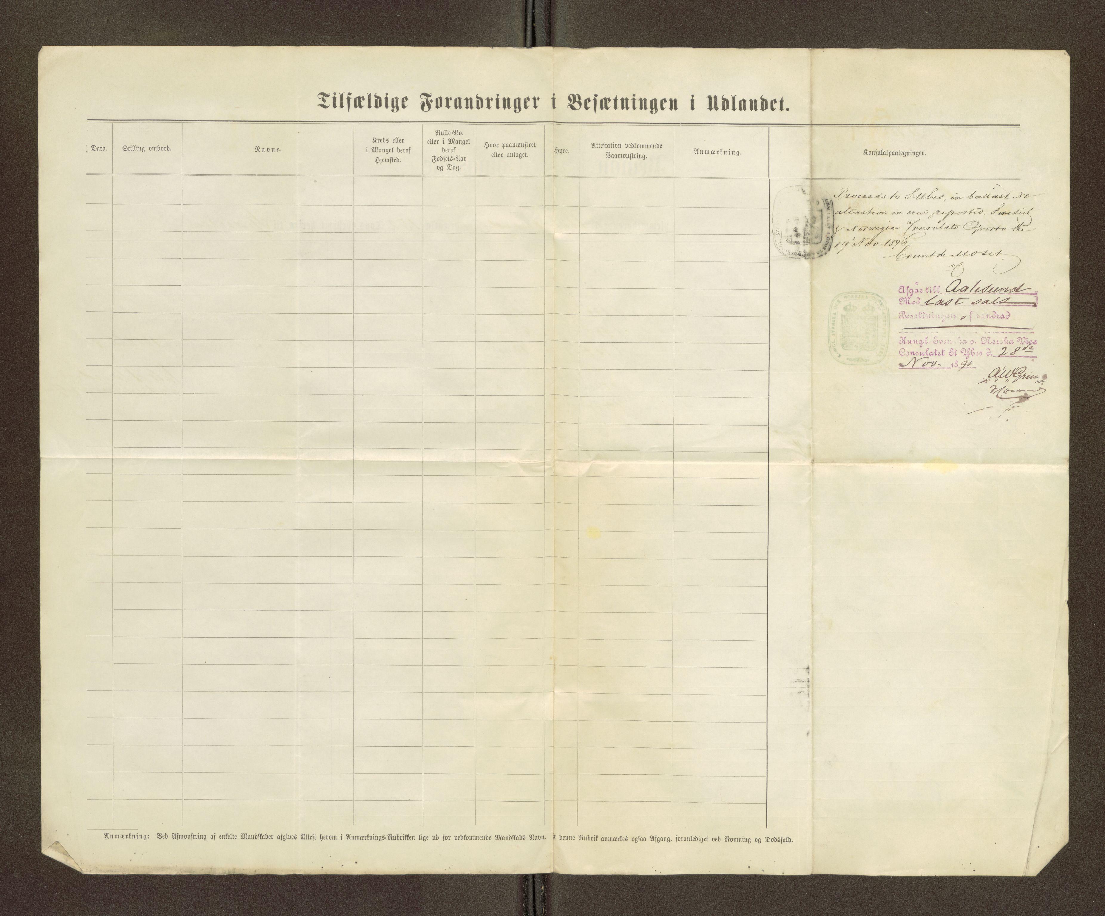 Sjøinnrulleringen - Trondhjemske distrikt, AV/SAT-A-5121/01/L0273: Bemannings og mønstringslister for Ålesund krets, 1891-1893, p. 3