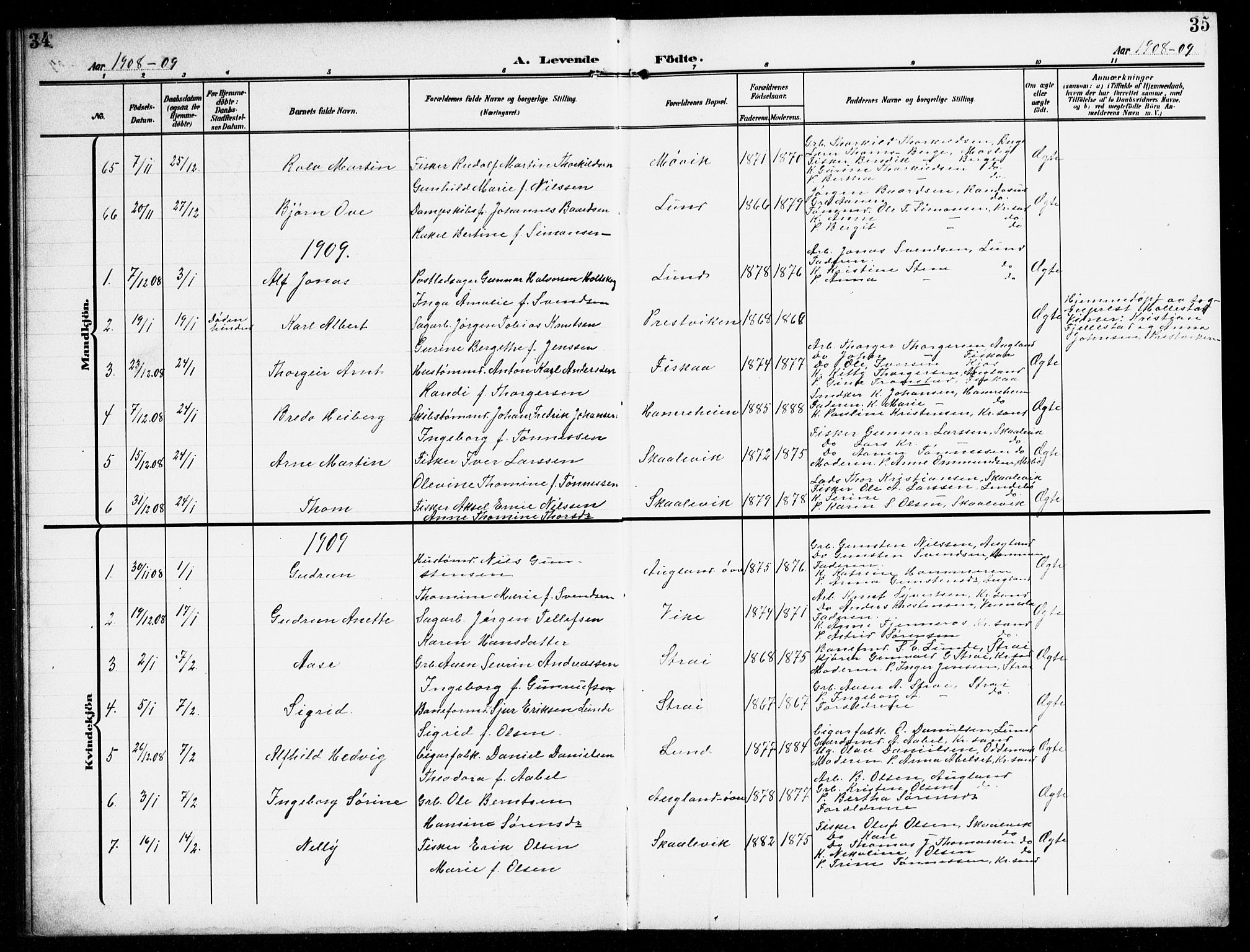 Oddernes sokneprestkontor, SAK/1111-0033/F/Fb/Fba/L0010: Parish register (copy) no. B 10, 1907-1941, p. 34-35
