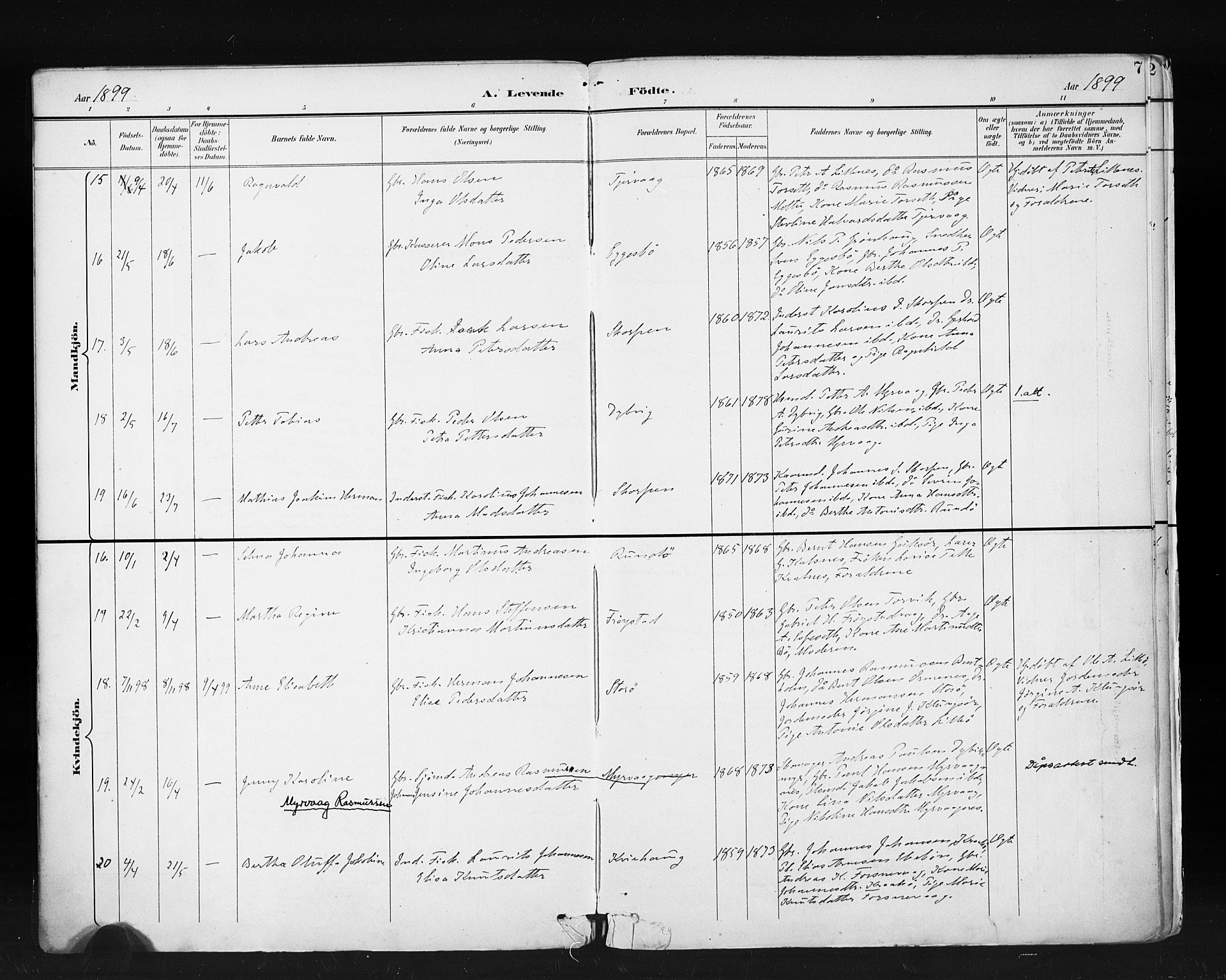 Ministerialprotokoller, klokkerbøker og fødselsregistre - Møre og Romsdal, AV/SAT-A-1454/507/L0074: Parish register (official) no. 507A09, 1894-1900, p. 7