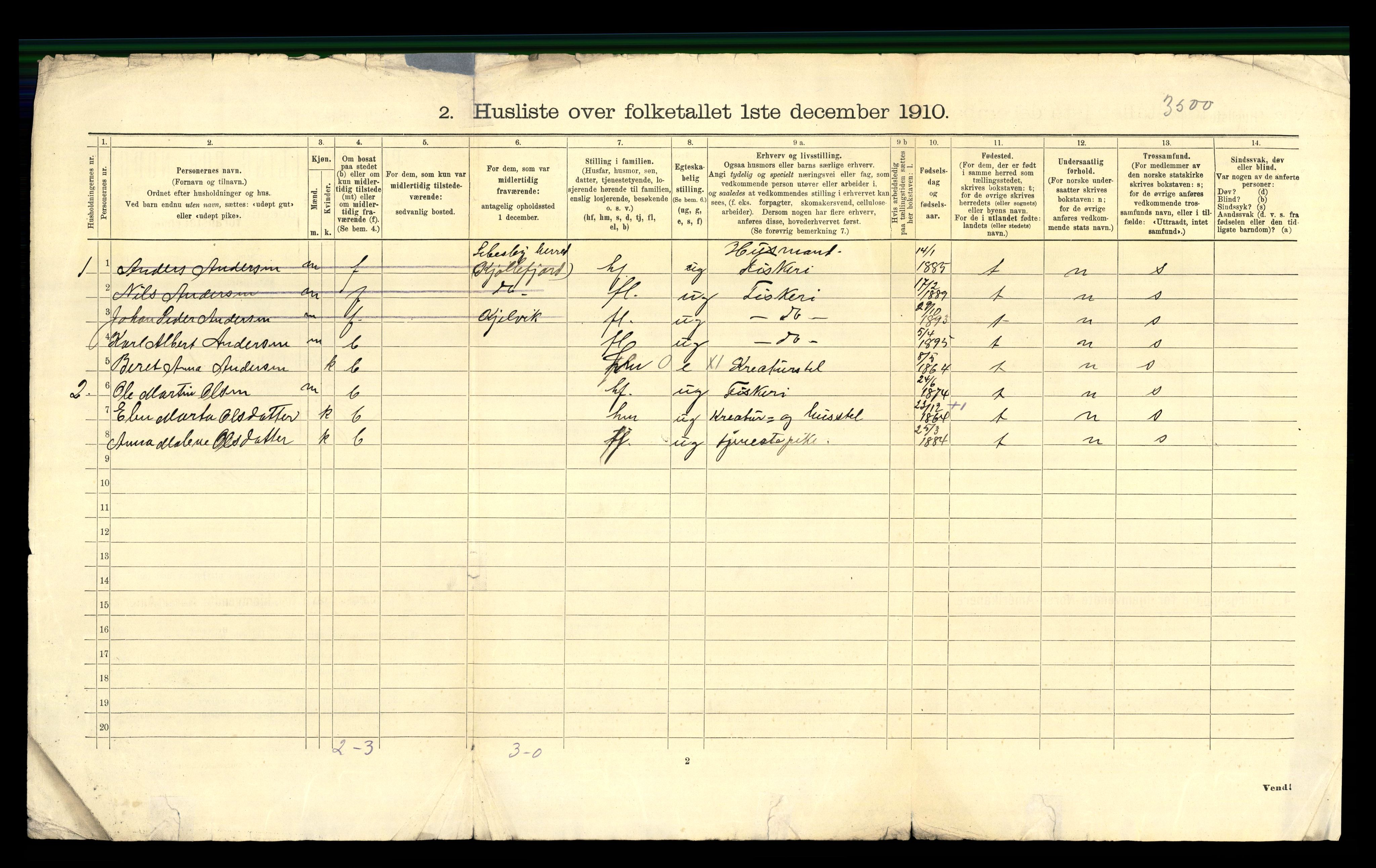 RA, 1910 census for Skjervøy, 1910, p. 40