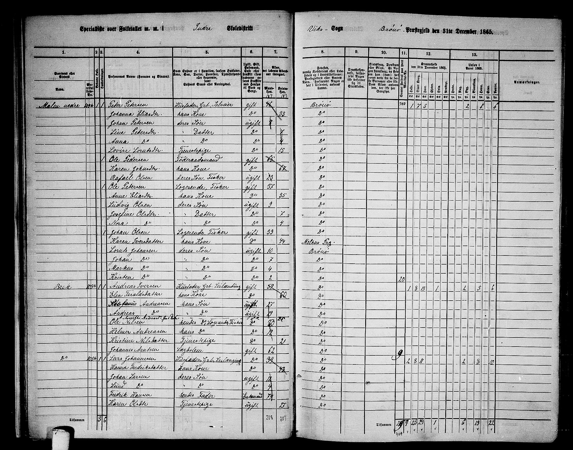 RA, 1865 census for Brønnøy, 1865, p. 27