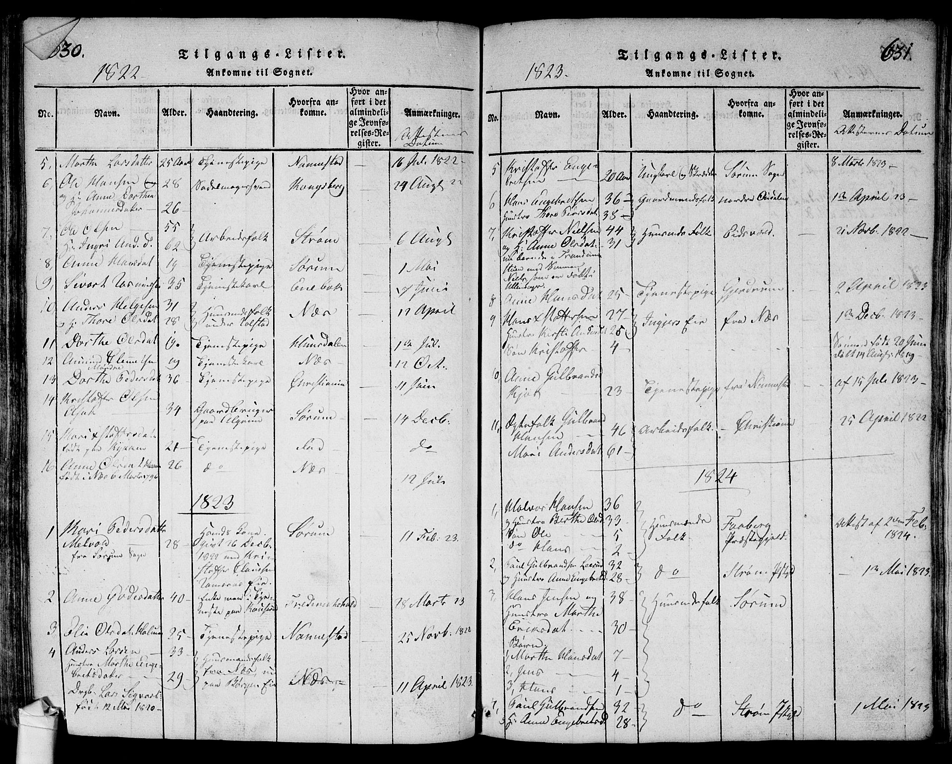 Ullensaker prestekontor Kirkebøker, SAO/A-10236a/G/Ga/L0001: Parish register (copy) no. I 1, 1815-1835, p. 630-631