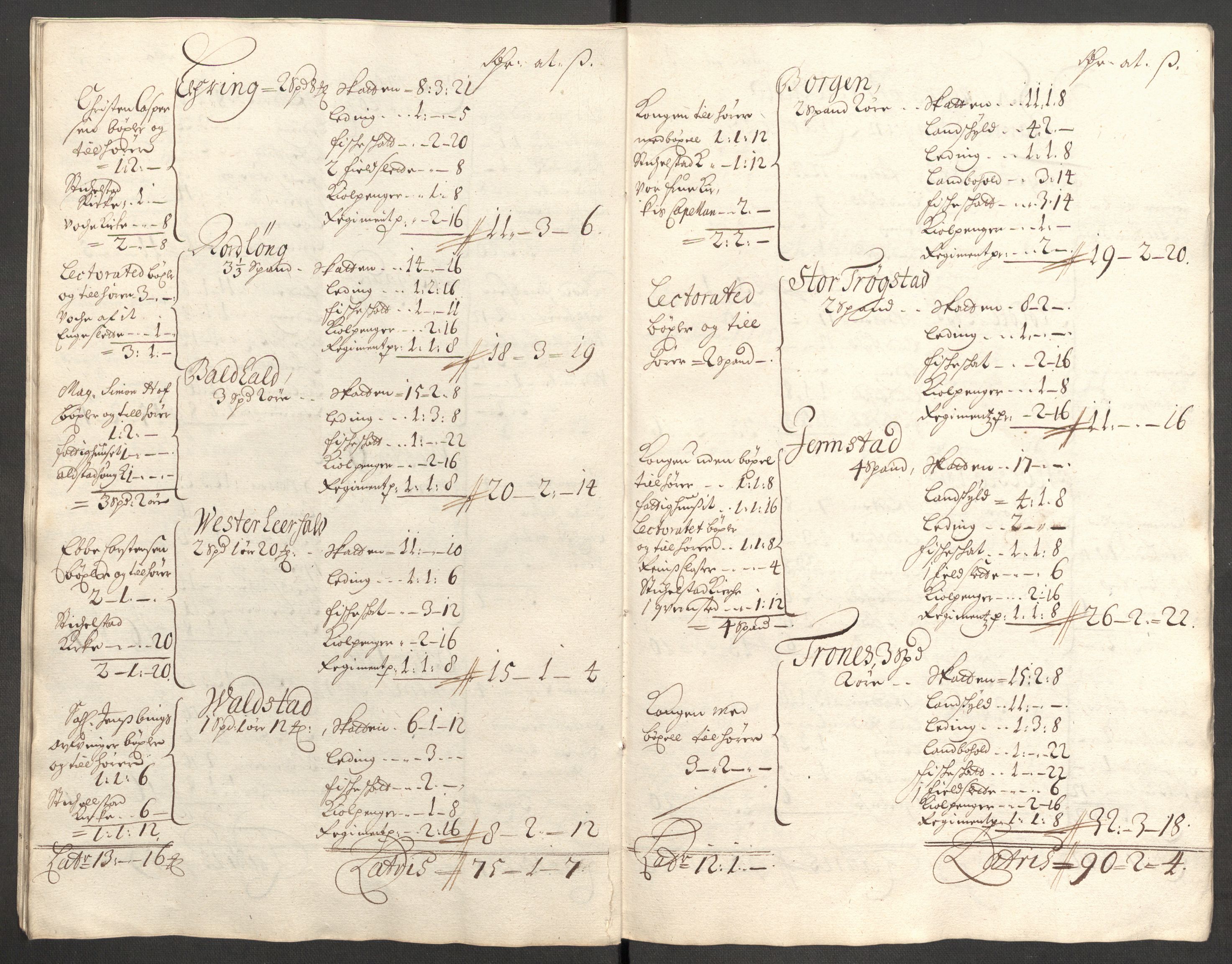 Rentekammeret inntil 1814, Reviderte regnskaper, Fogderegnskap, AV/RA-EA-4092/R62/L4193: Fogderegnskap Stjørdal og Verdal, 1701-1702, p. 484