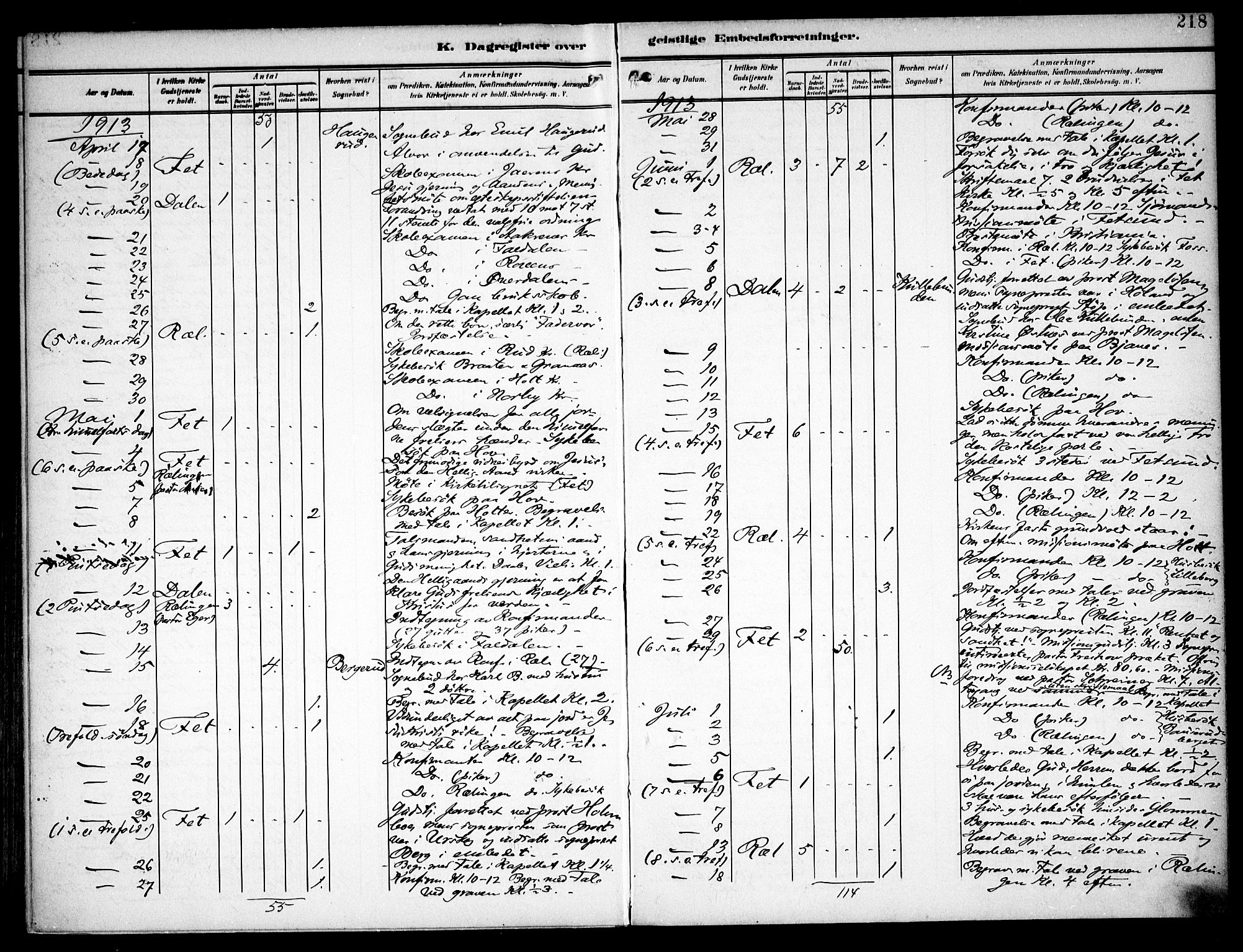 Fet prestekontor Kirkebøker, AV/SAO-A-10370a/F/Fa/L0016: Parish register (official) no. I 16, 1905-1914, p. 218