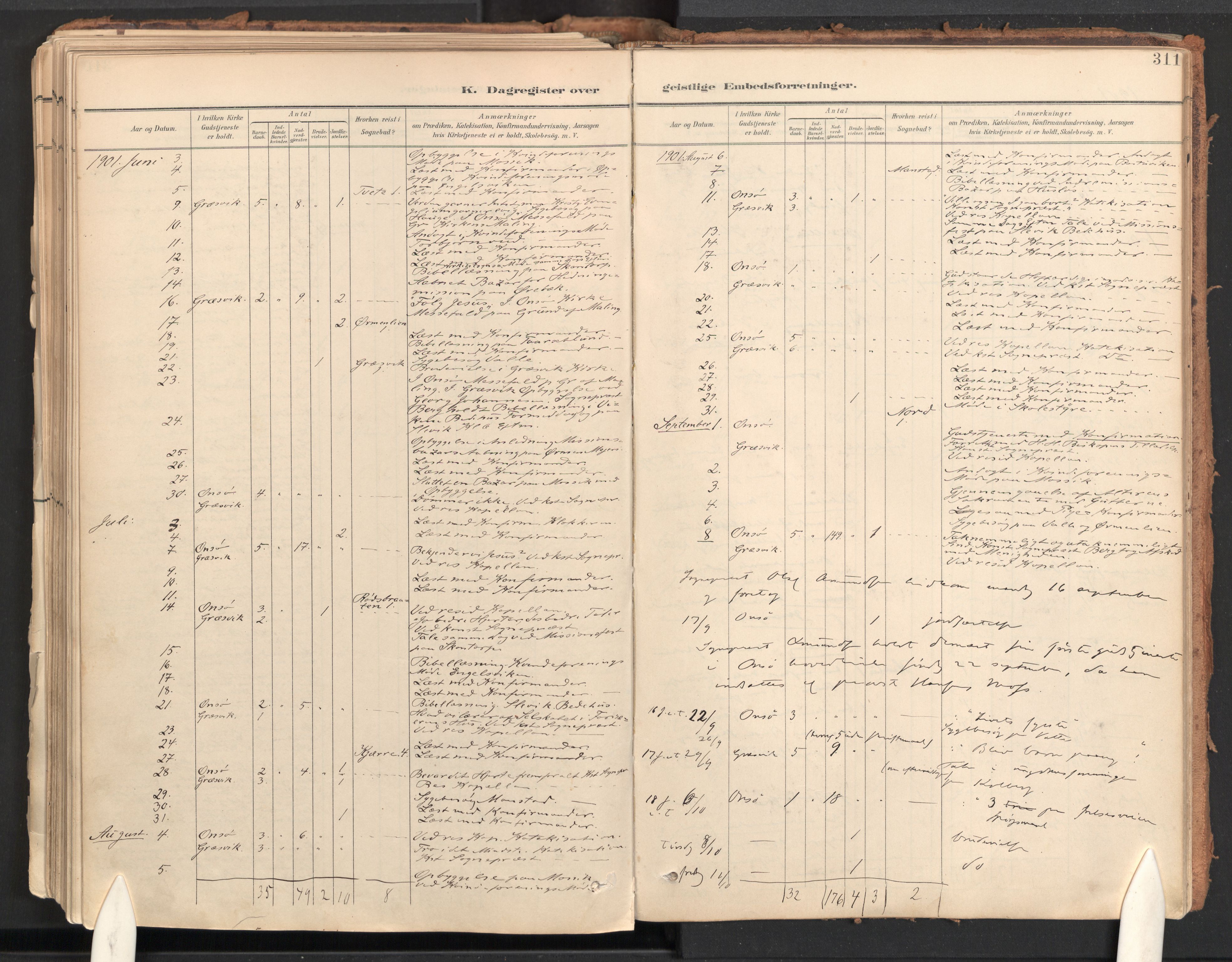 Onsøy prestekontor Kirkebøker, AV/SAO-A-10914/F/Fa/L0009: Parish register (official) no. I 9, 1899-1966, p. 311