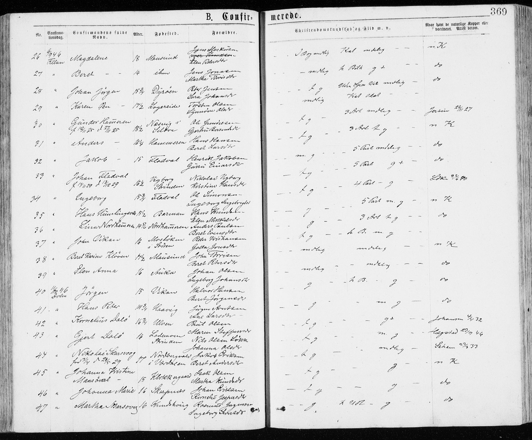 Ministerialprotokoller, klokkerbøker og fødselsregistre - Sør-Trøndelag, SAT/A-1456/640/L0576: Parish register (official) no. 640A01, 1846-1876, p. 369