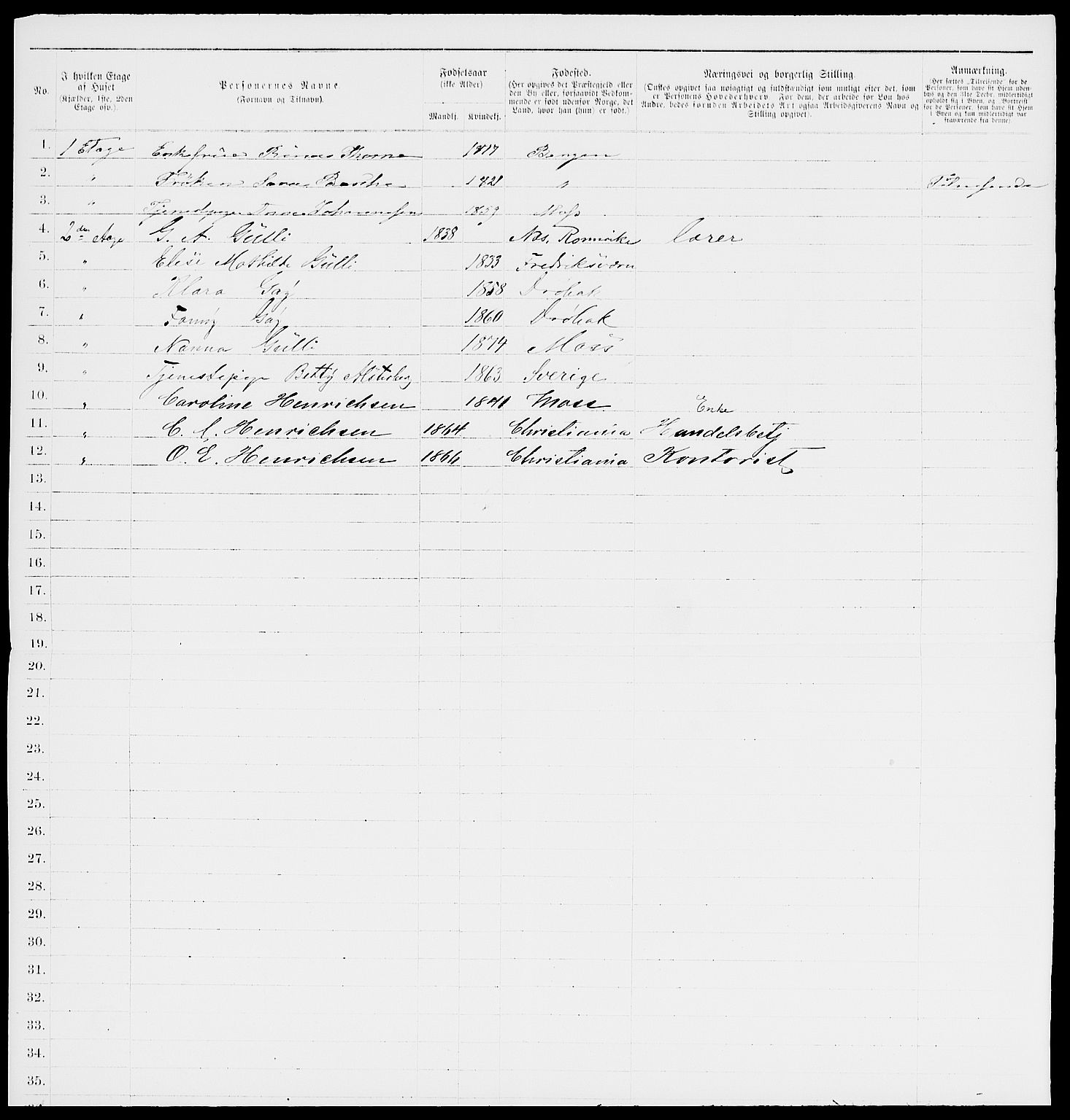 RA, 1885 census for 0104 Moss, 1885, p. 67