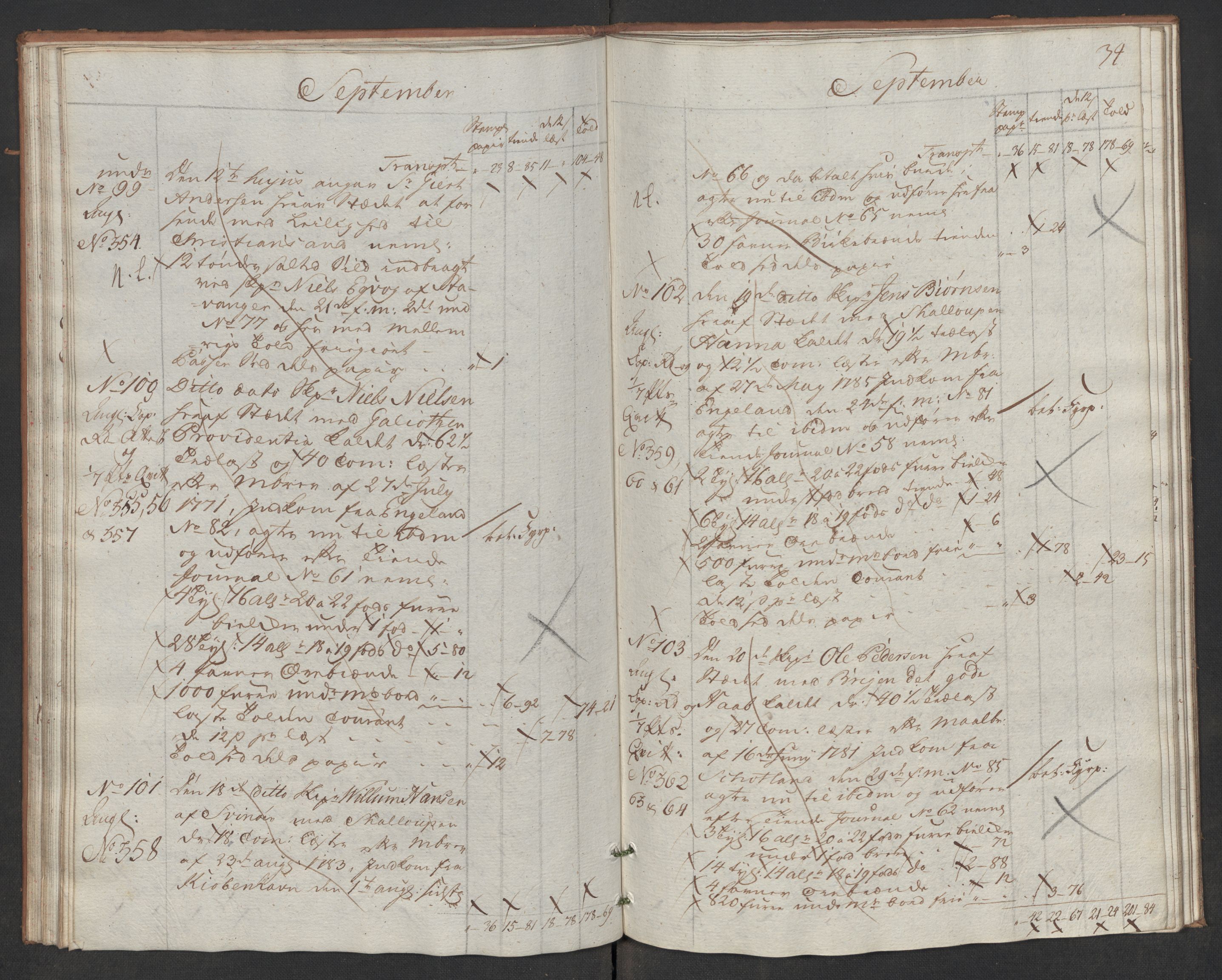 Generaltollkammeret, tollregnskaper, AV/RA-EA-5490/R17/L0047/0002: Tollregnskaper Mandal / Utgående hovedtollbok, 1786, p. 33b-34a