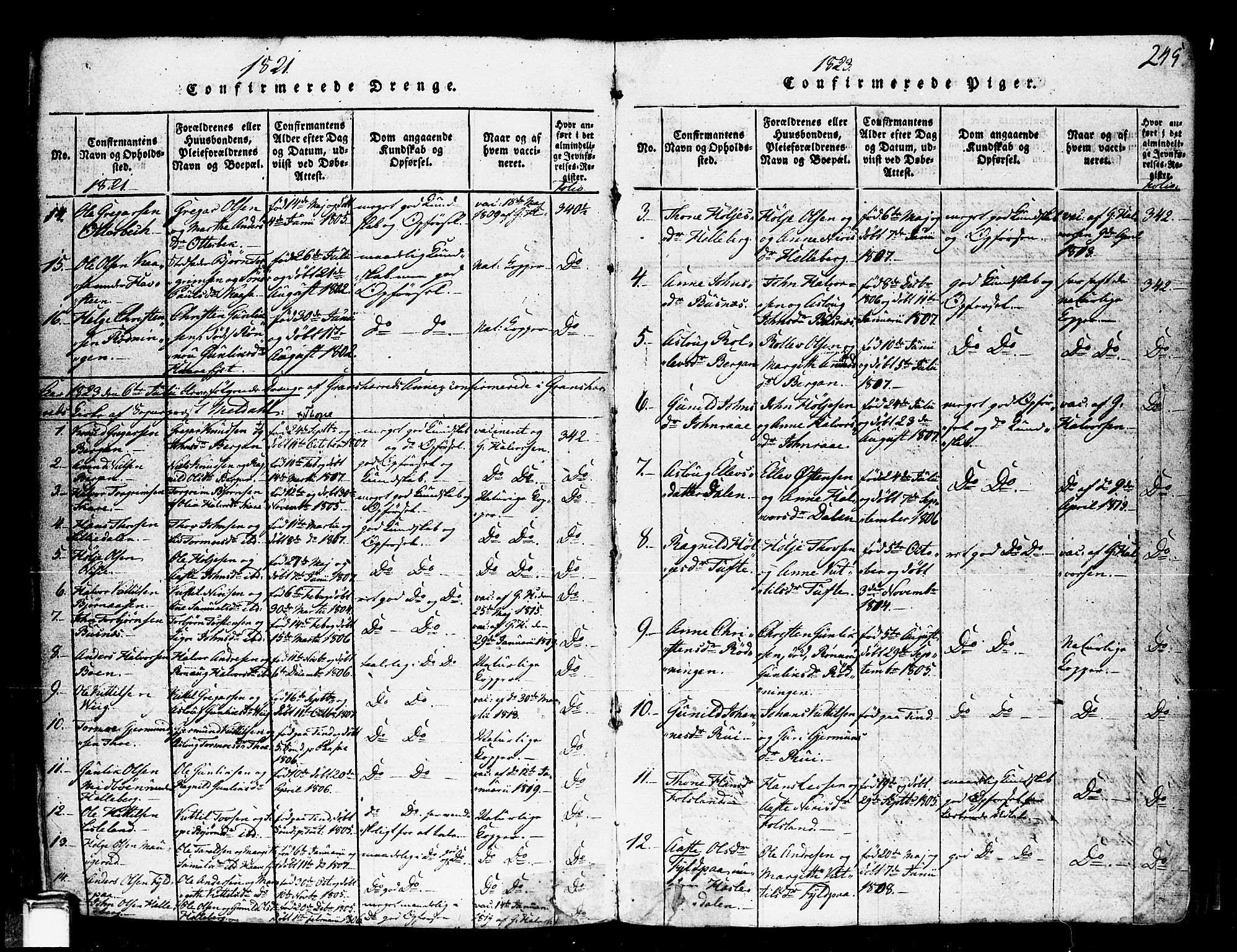 Gransherad kirkebøker, SAKO/A-267/F/Fa/L0001: Parish register (official) no. I 1, 1815-1843, p. 245