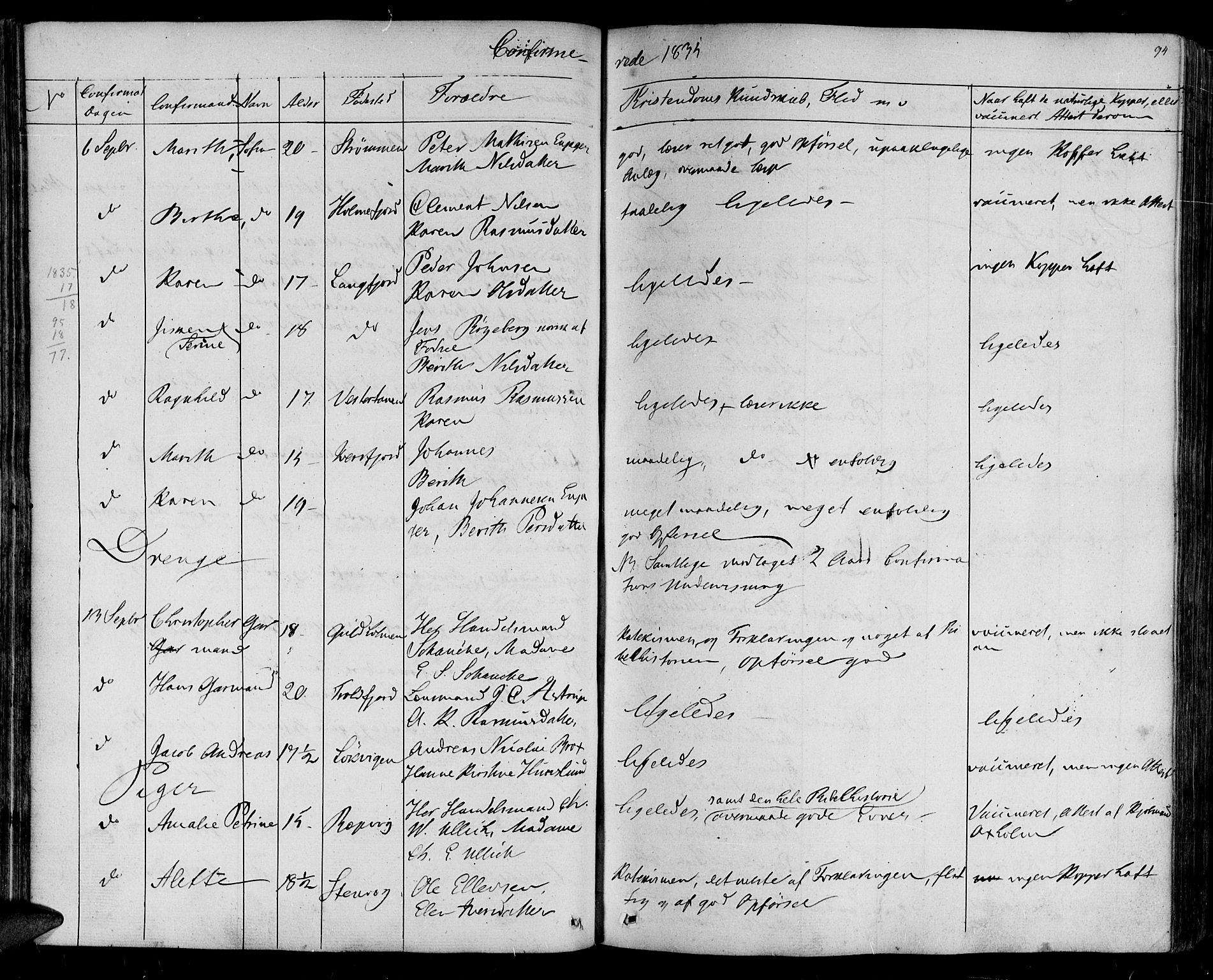 Lebesby sokneprestkontor, AV/SATØ-S-1353/H/Ha/L0003kirke: Parish register (official) no. 3, 1833-1852, p. 94