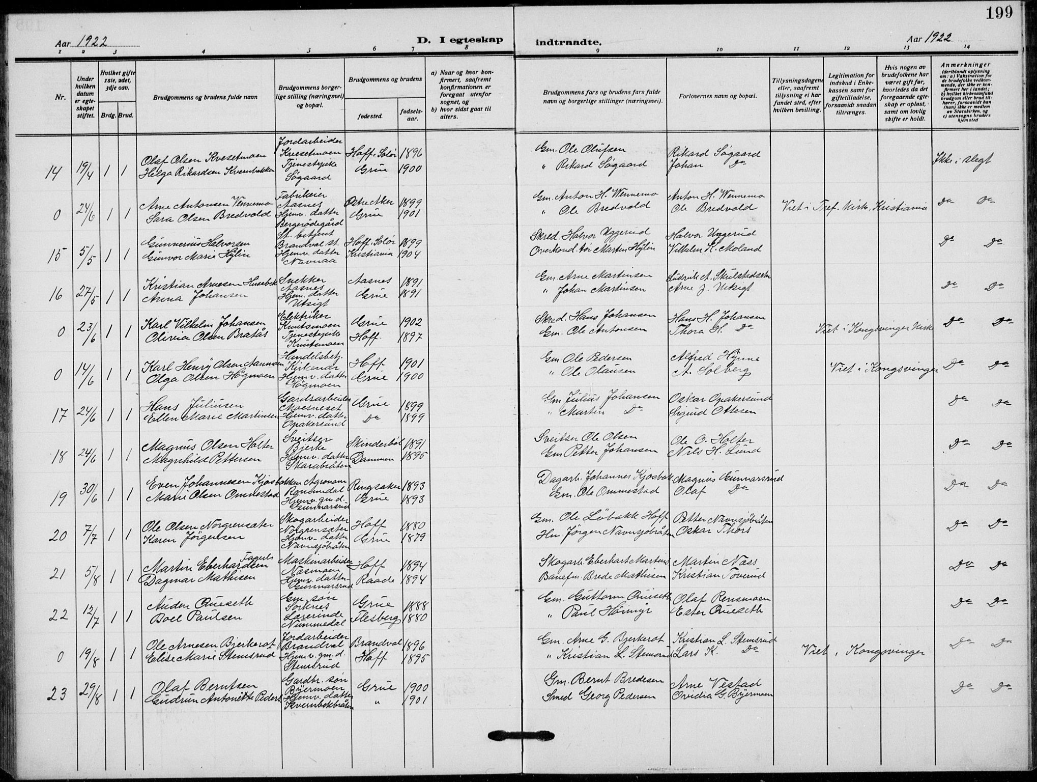 Grue prestekontor, SAH/PREST-036/H/Ha/Hab/L0008: Parish register (copy) no. 8, 1921-1934, p. 199