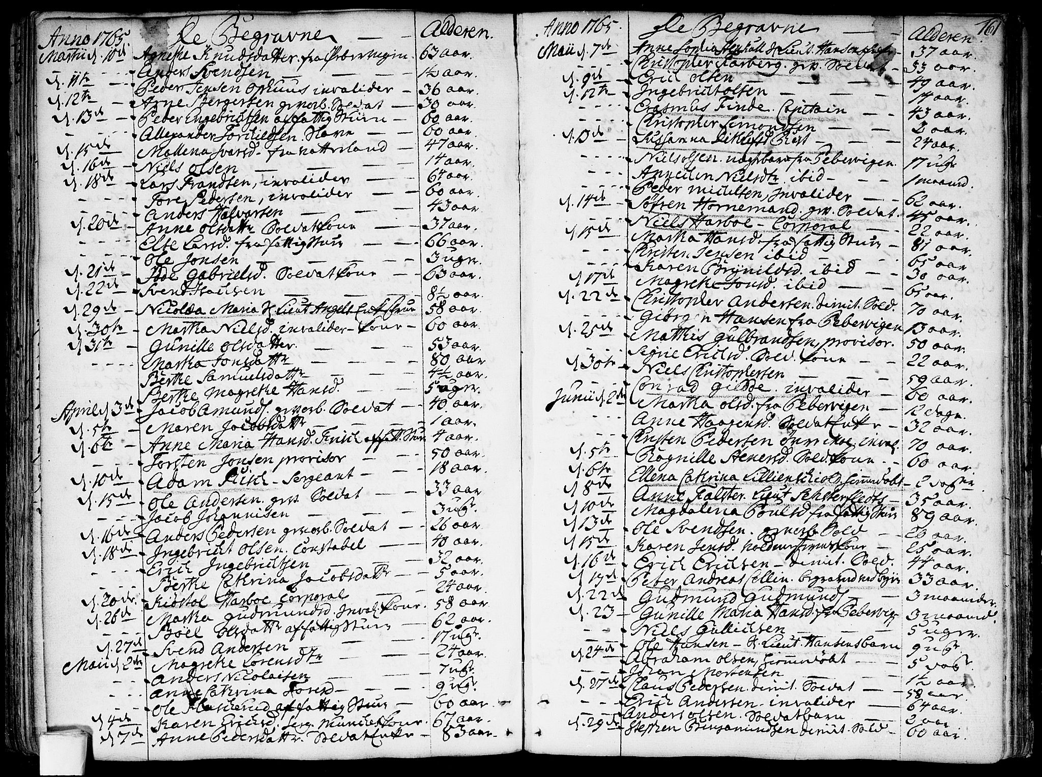Garnisonsmenigheten Kirkebøker, SAO/A-10846/F/Fa/L0002: Parish register (official) no. 2, 1757-1776, p. 161