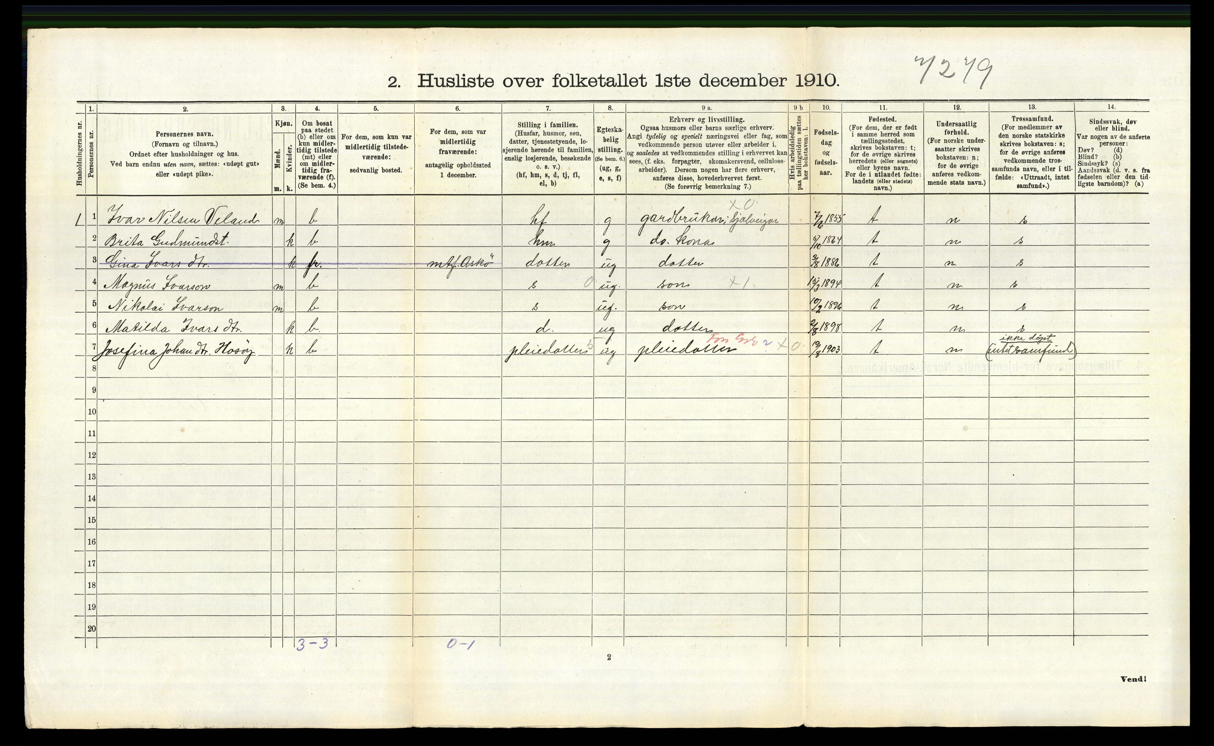 RA, 1910 census for Lindås, 1910, p. 1313