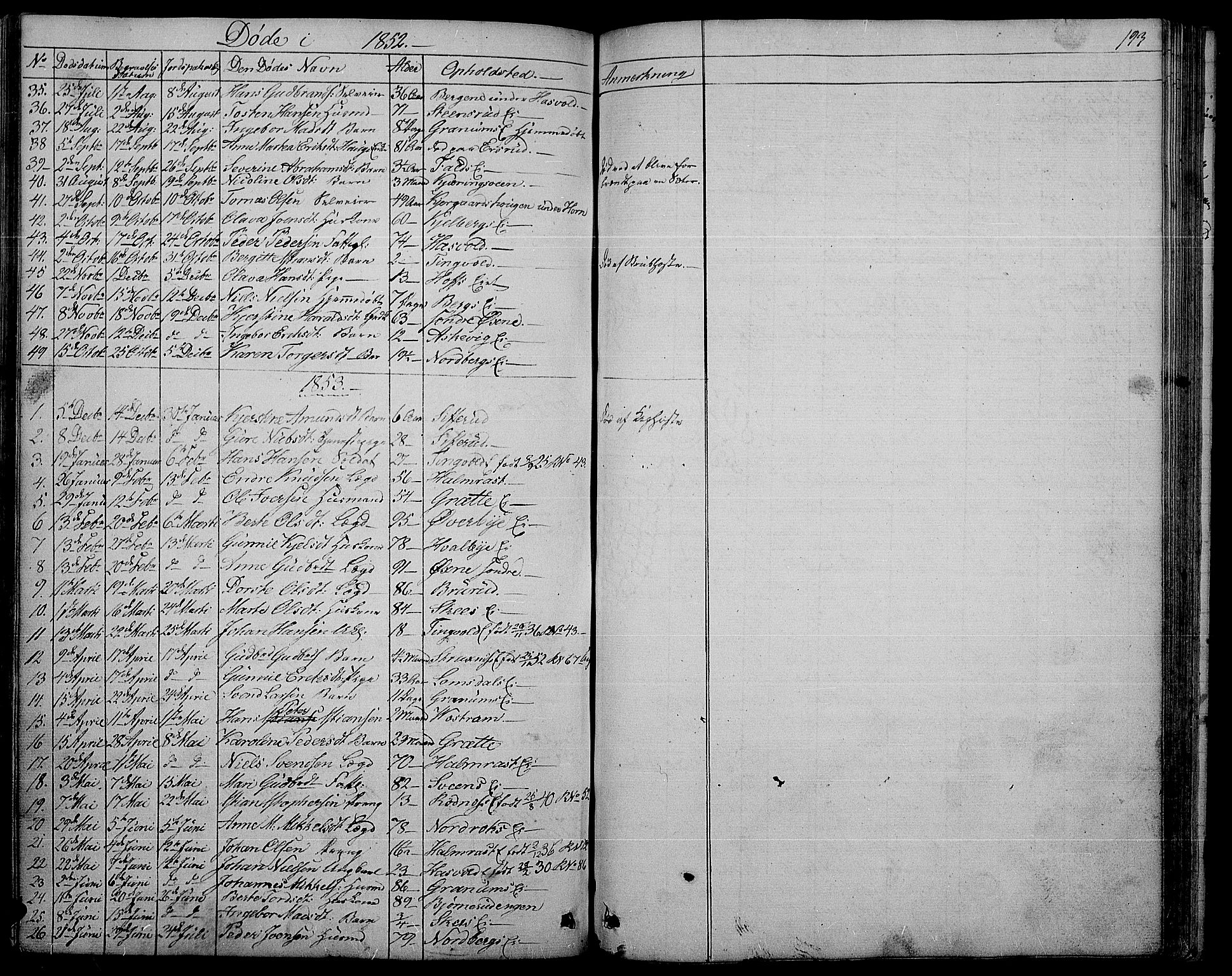 Søndre Land prestekontor, SAH/PREST-122/L/L0001: Parish register (copy) no. 1, 1849-1883, p. 193