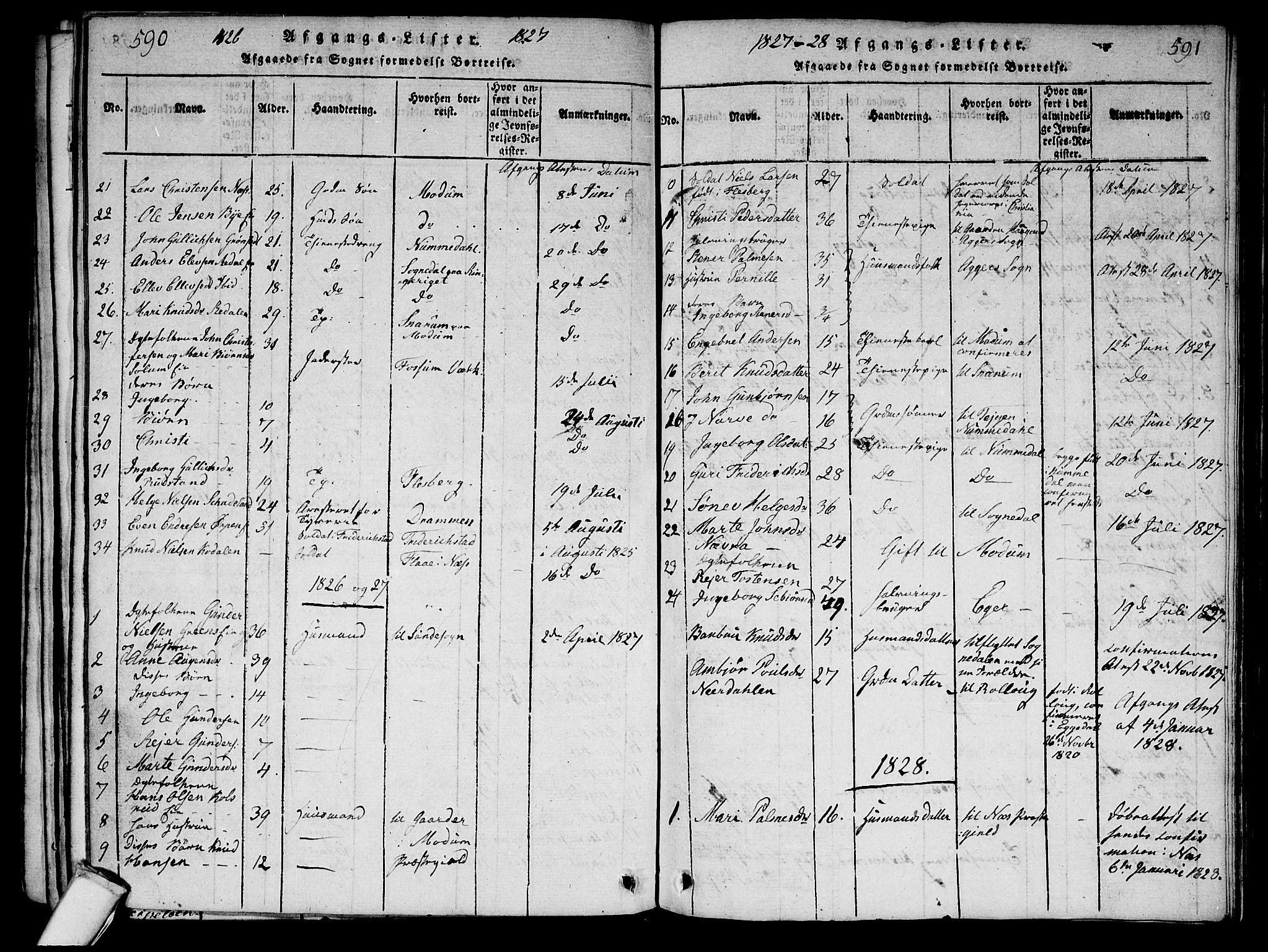 Sigdal kirkebøker, SAKO/A-245/G/Ga/L0001: Parish register (copy) no. I 1 /1, 1816-1835, p. 590-591