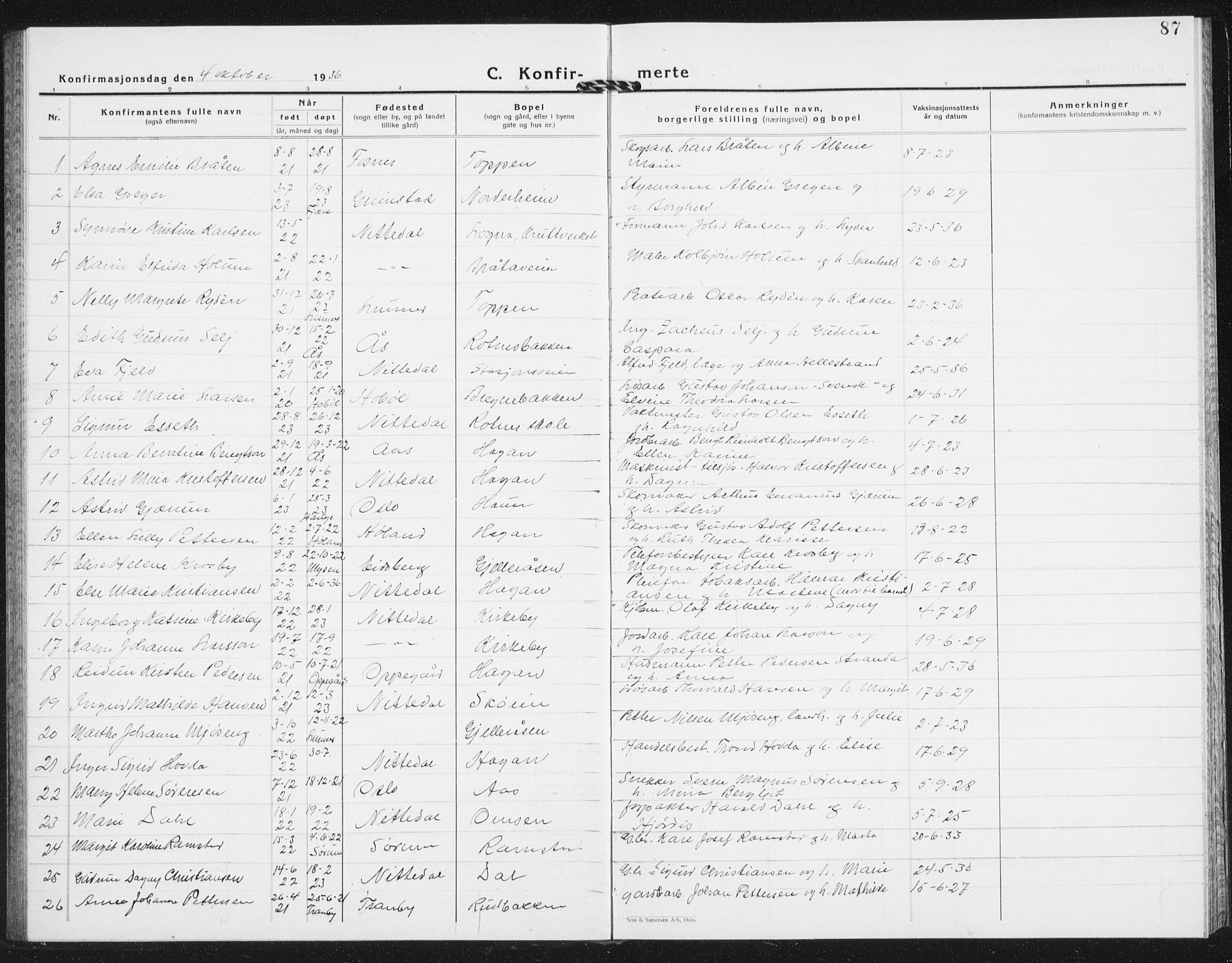 Nittedal prestekontor Kirkebøker, AV/SAO-A-10365a/G/Ga/L0004: Parish register (copy) no. I 4, 1930-1943, p. 87