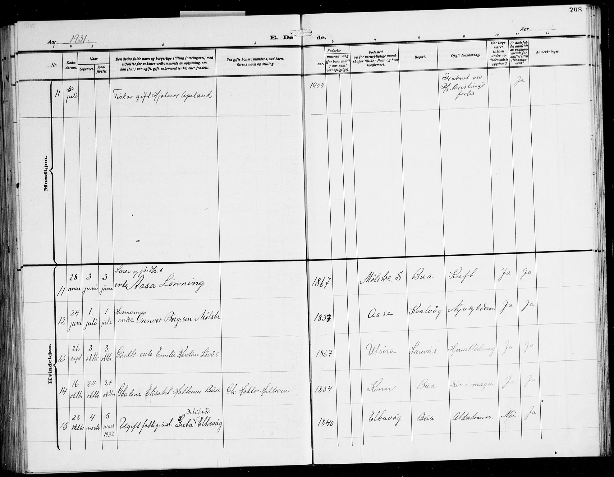 Sveio Sokneprestembete, AV/SAB-A-78501/H/Hab: Parish register (copy) no. A 6, 1927-1945, p. 208