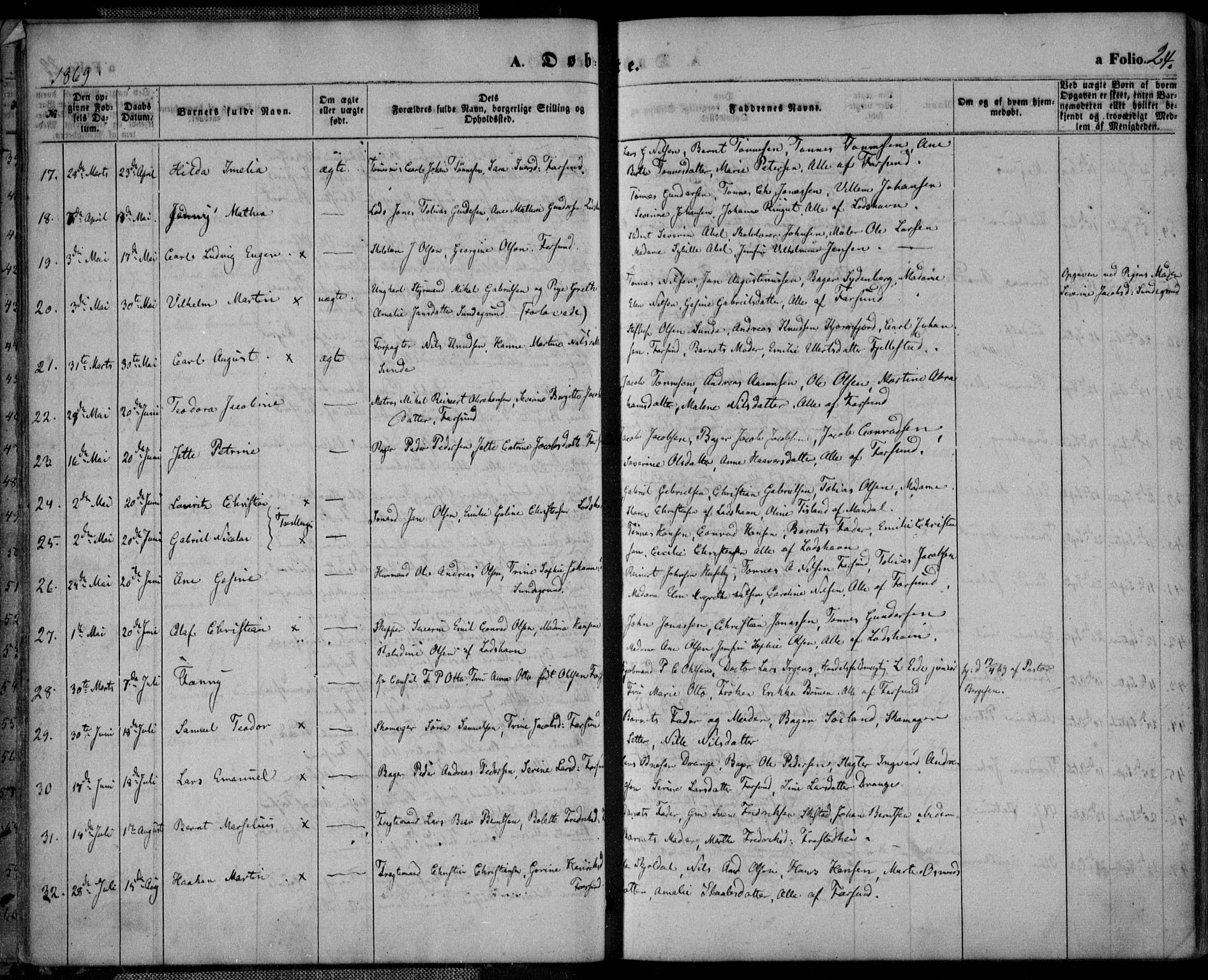 Farsund sokneprestkontor, AV/SAK-1111-0009/F/Fa/L0005: Parish register (official) no. A 5, 1863-1886, p. 24