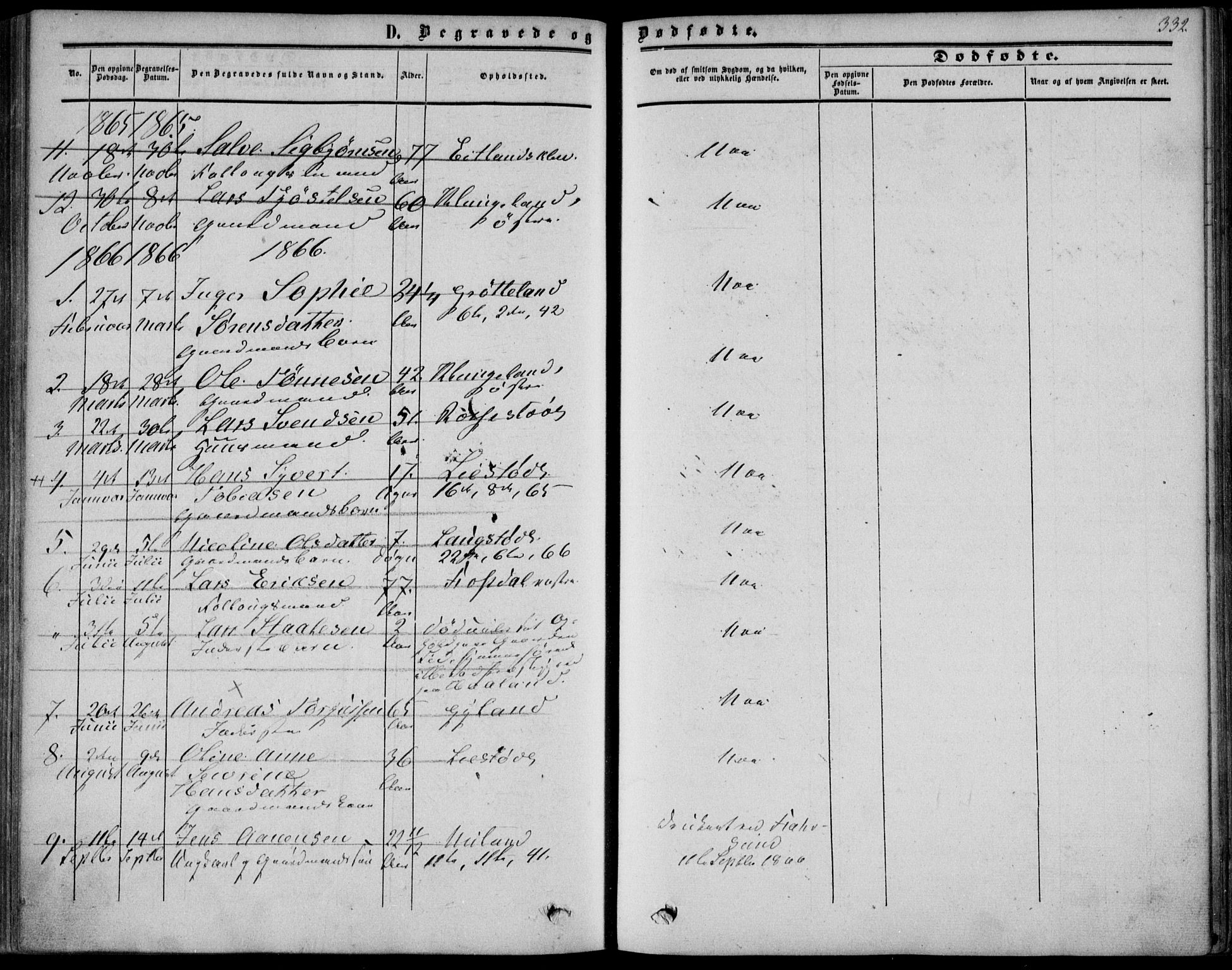 Bakke sokneprestkontor, SAK/1111-0002/F/Fa/Fab/L0002: Parish register (official) no. A 2, 1855-1884, p. 332