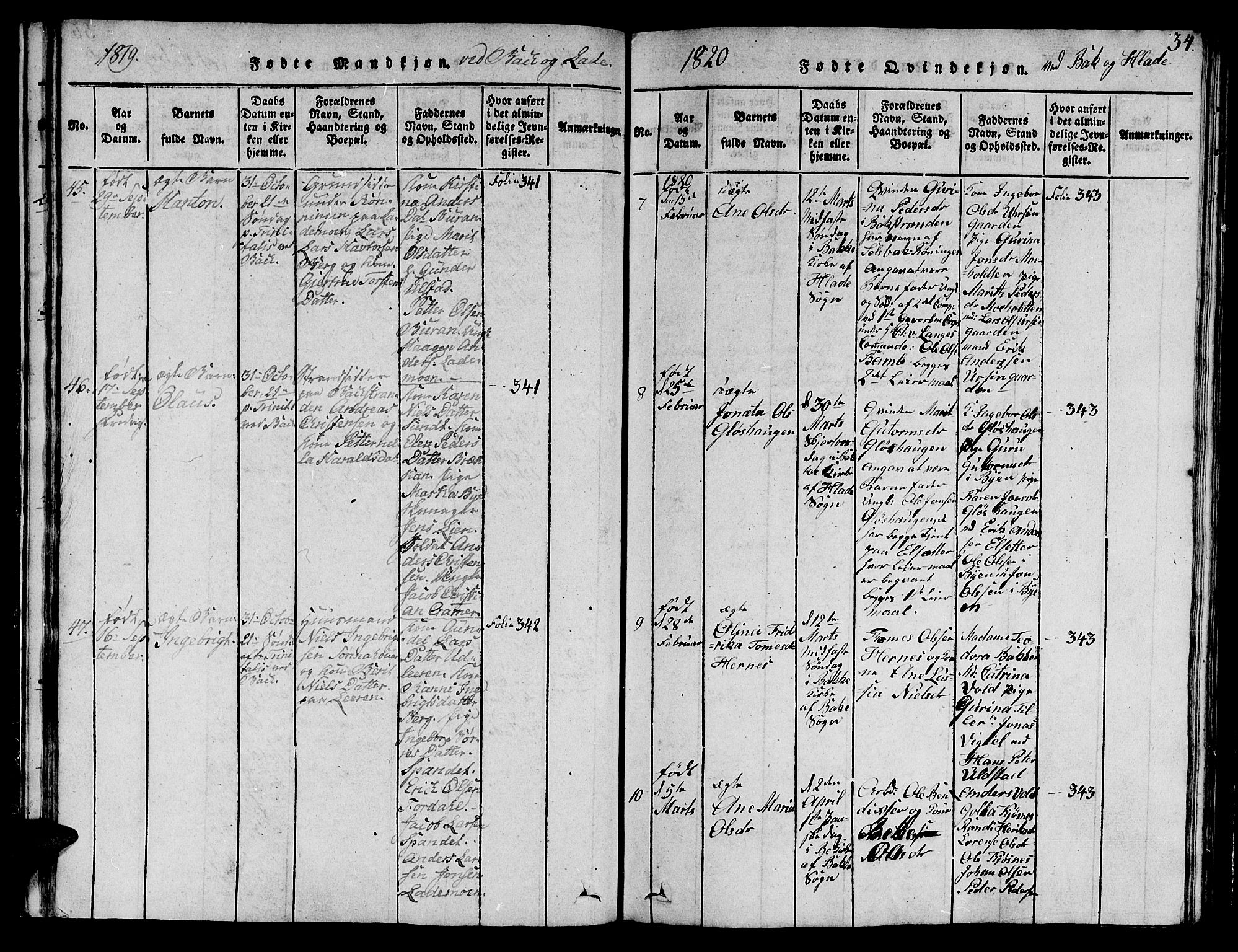 Ministerialprotokoller, klokkerbøker og fødselsregistre - Sør-Trøndelag, AV/SAT-A-1456/606/L0307: Parish register (copy) no. 606C03, 1817-1824, p. 34