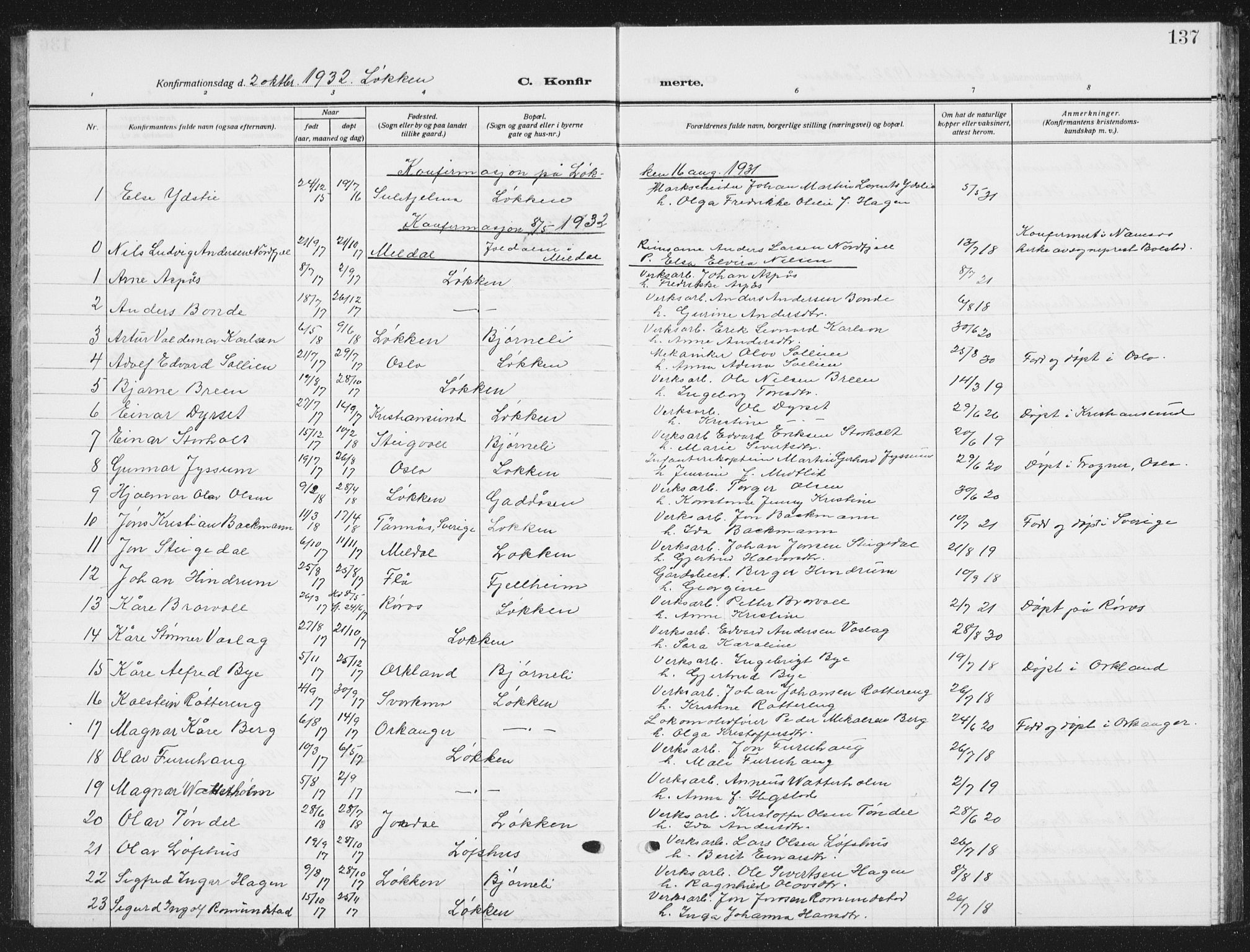 Ministerialprotokoller, klokkerbøker og fødselsregistre - Sør-Trøndelag, SAT/A-1456/672/L0866: Parish register (copy) no. 672C05, 1929-1939, p. 137