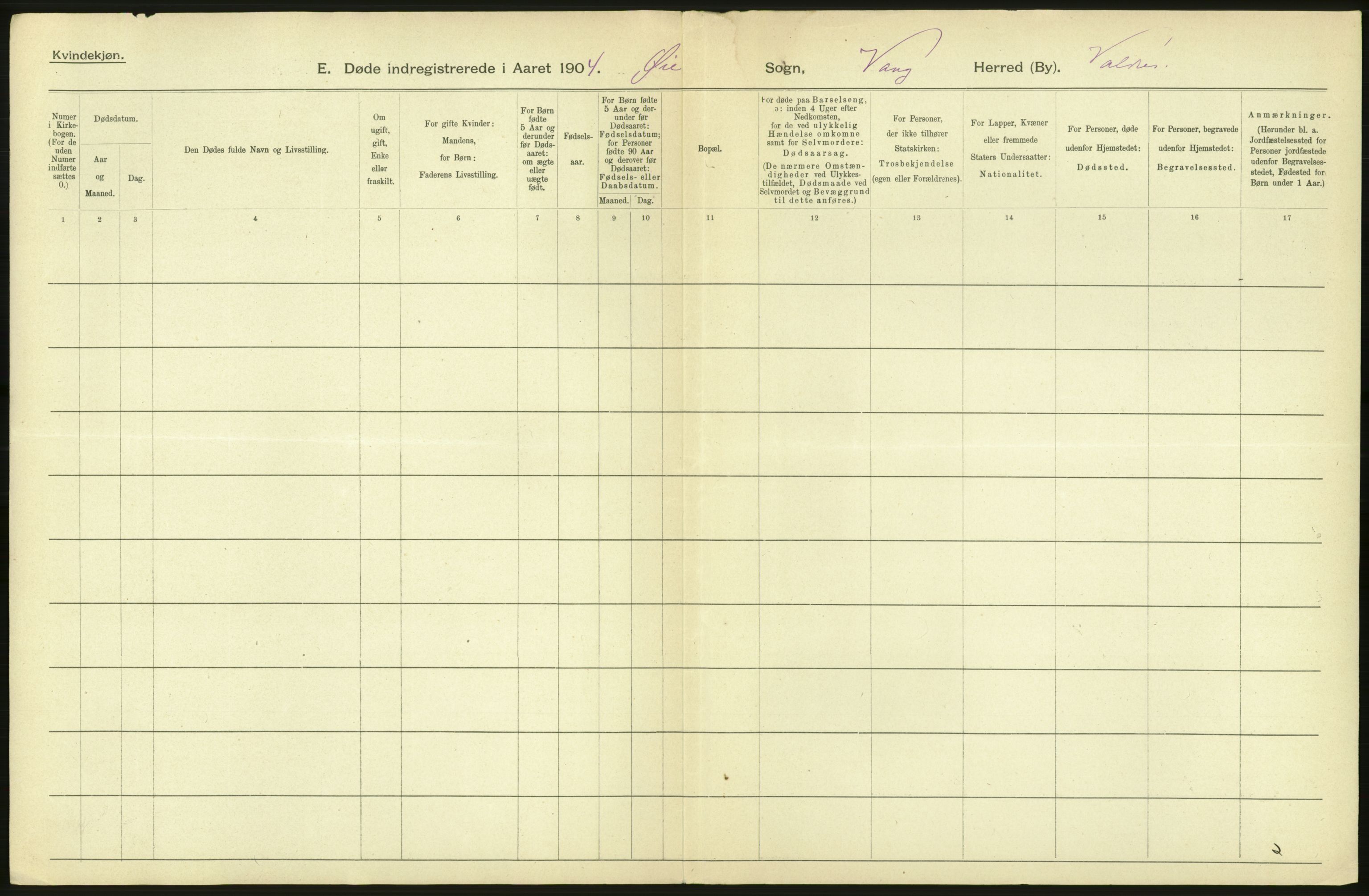 Statistisk sentralbyrå, Sosiodemografiske emner, Befolkning, AV/RA-S-2228/D/Df/Dfa/Dfab/L0006: Kristians amt: Fødte, gifte, døde, 1904, p. 688