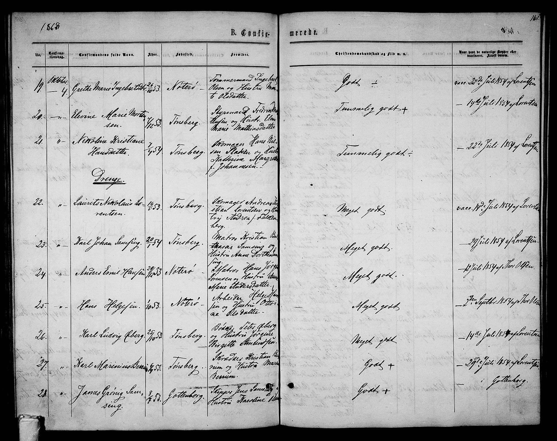 Tønsberg kirkebøker, SAKO/A-330/G/Ga/L0004: Parish register (copy) no. 4, 1865-1874, p. 161