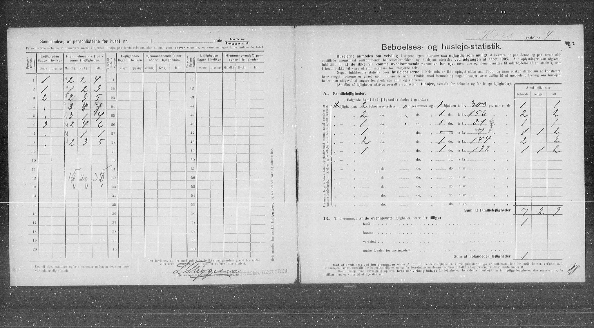 OBA, Municipal Census 1905 for Kristiania, 1905, p. 28194