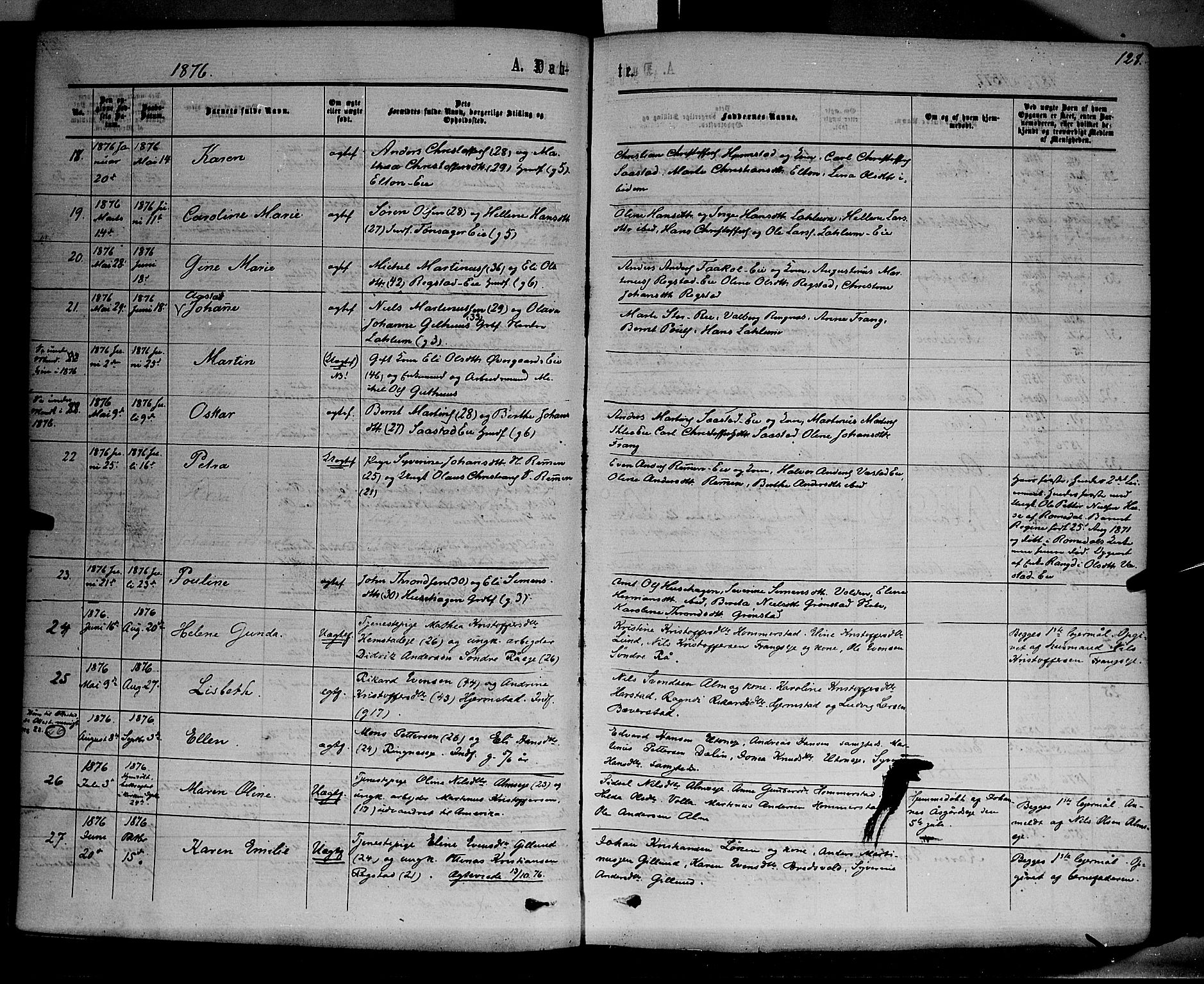 Stange prestekontor, SAH/PREST-002/K/L0013: Parish register (official) no. 13, 1862-1879, p. 128