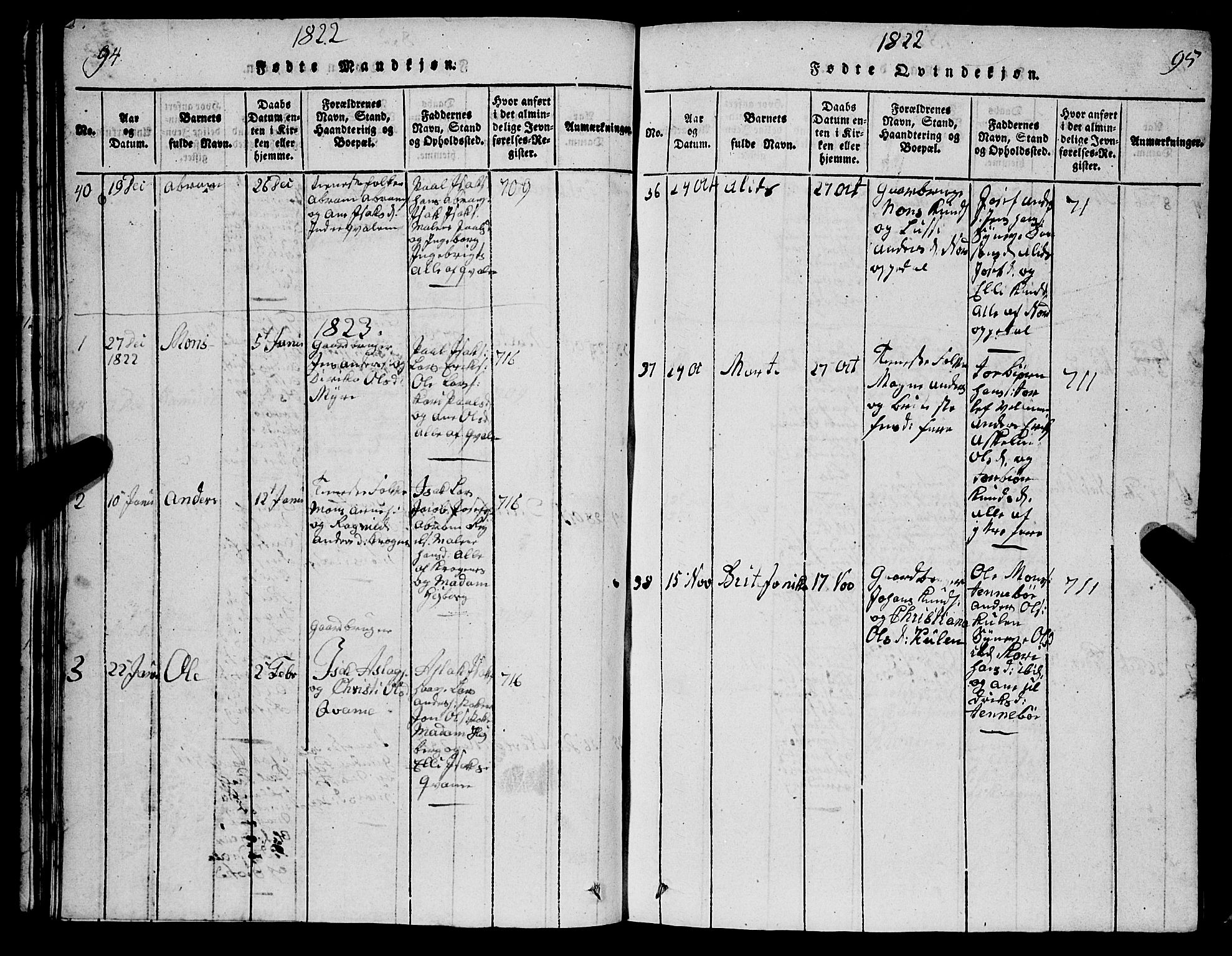 Selje sokneprestembete, AV/SAB-A-99938/H/Ha/Hab/Haba: Parish register (copy) no. A 1, 1816-1828, p. 94-95