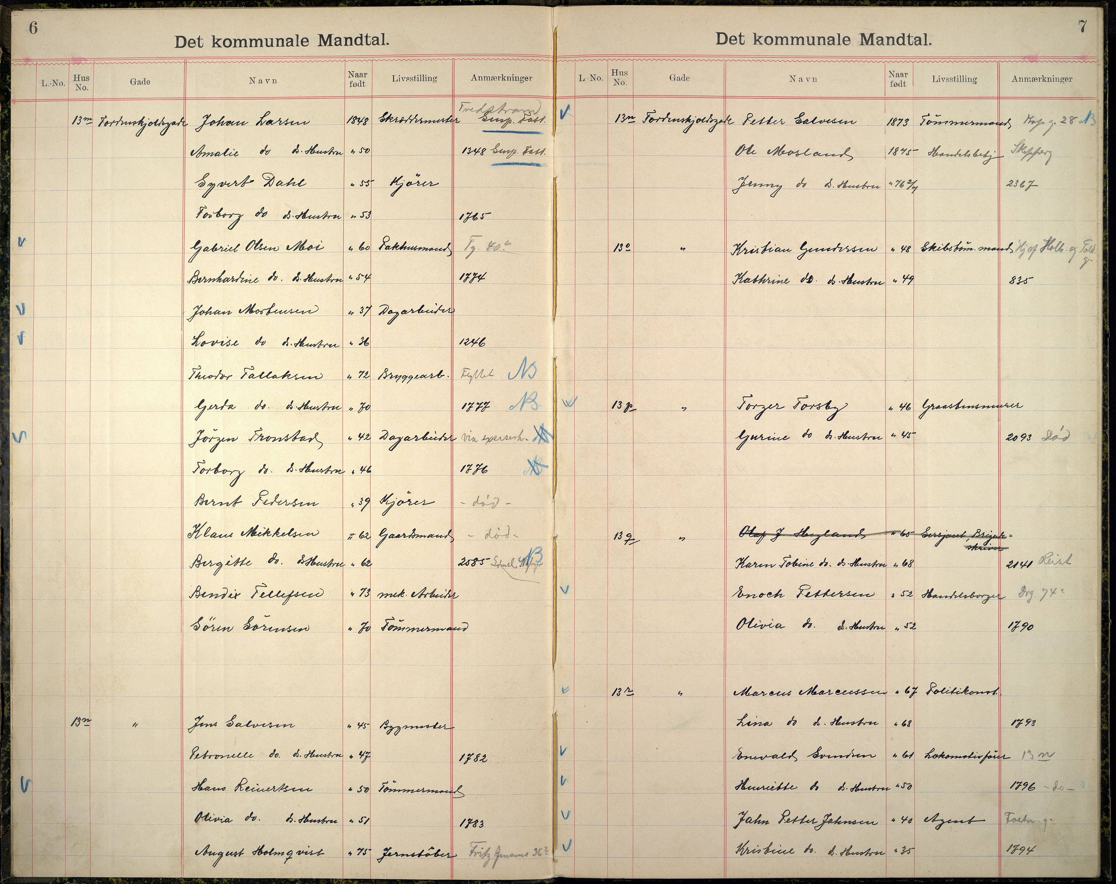 Kristiansand By - Valgstyret, ARKSOR/1001KG110/Fb/L0017: Det kommunale manntall IV, 1901, p. 6