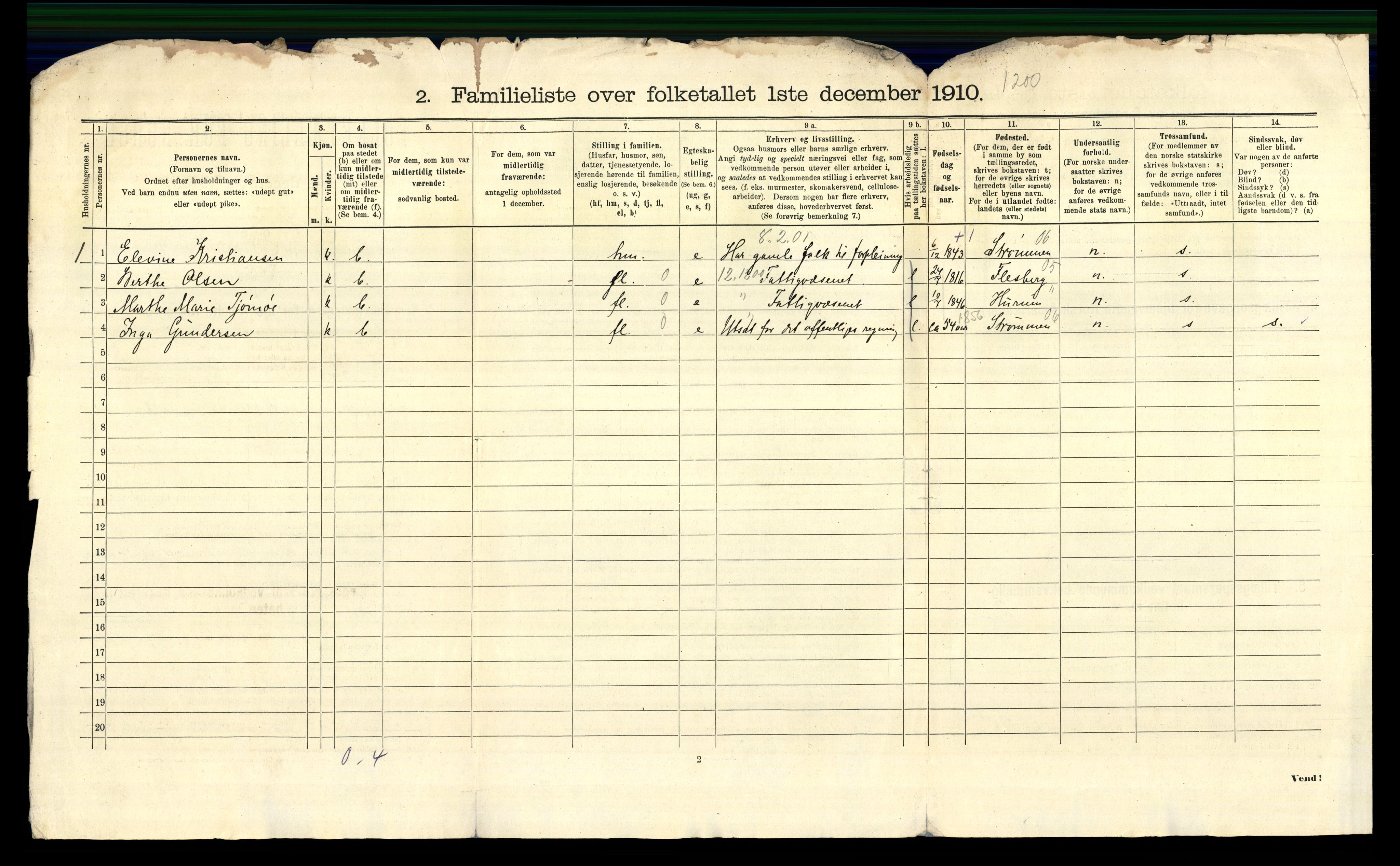 RA, 1910 census for Svelvik, 1910, p. 17