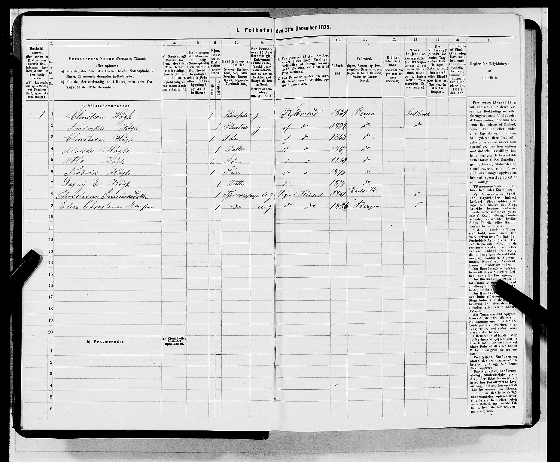 SAB, 1875 census for 1281L Bergen landdistrikt/Domkirken and Sandviken, 1875, p. 435