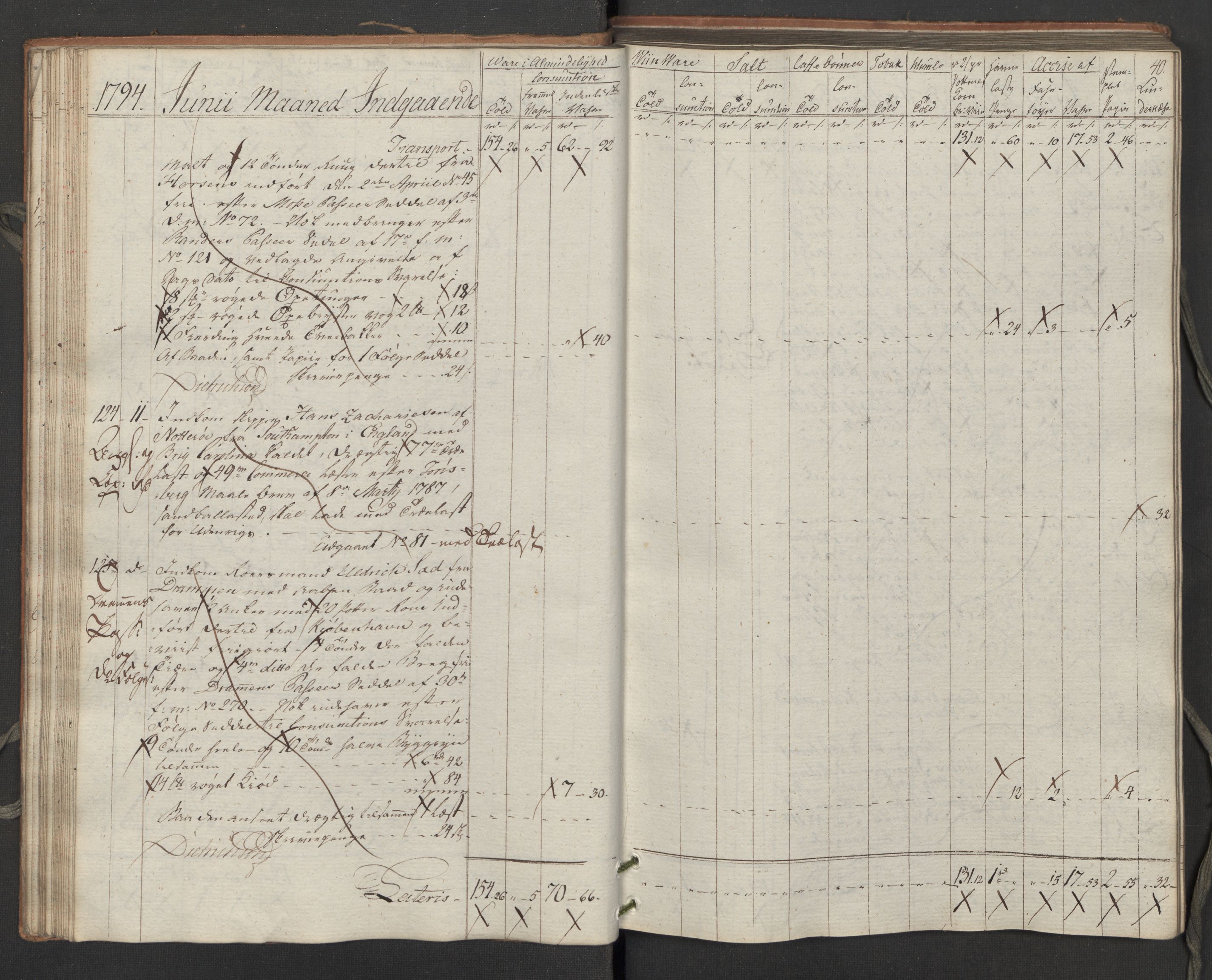 Generaltollkammeret, tollregnskaper, AV/RA-EA-5490/R02/L0115/0001: Tollregnskaper Fredrikstad / Inngående tollbok, 1794, p. 39b-40a