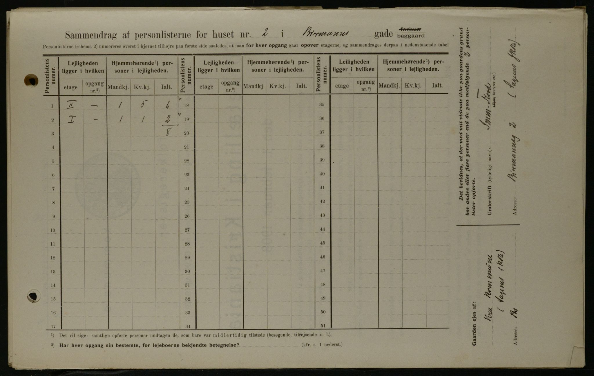 OBA, Municipal Census 1908 for Kristiania, 1908, p. 4729
